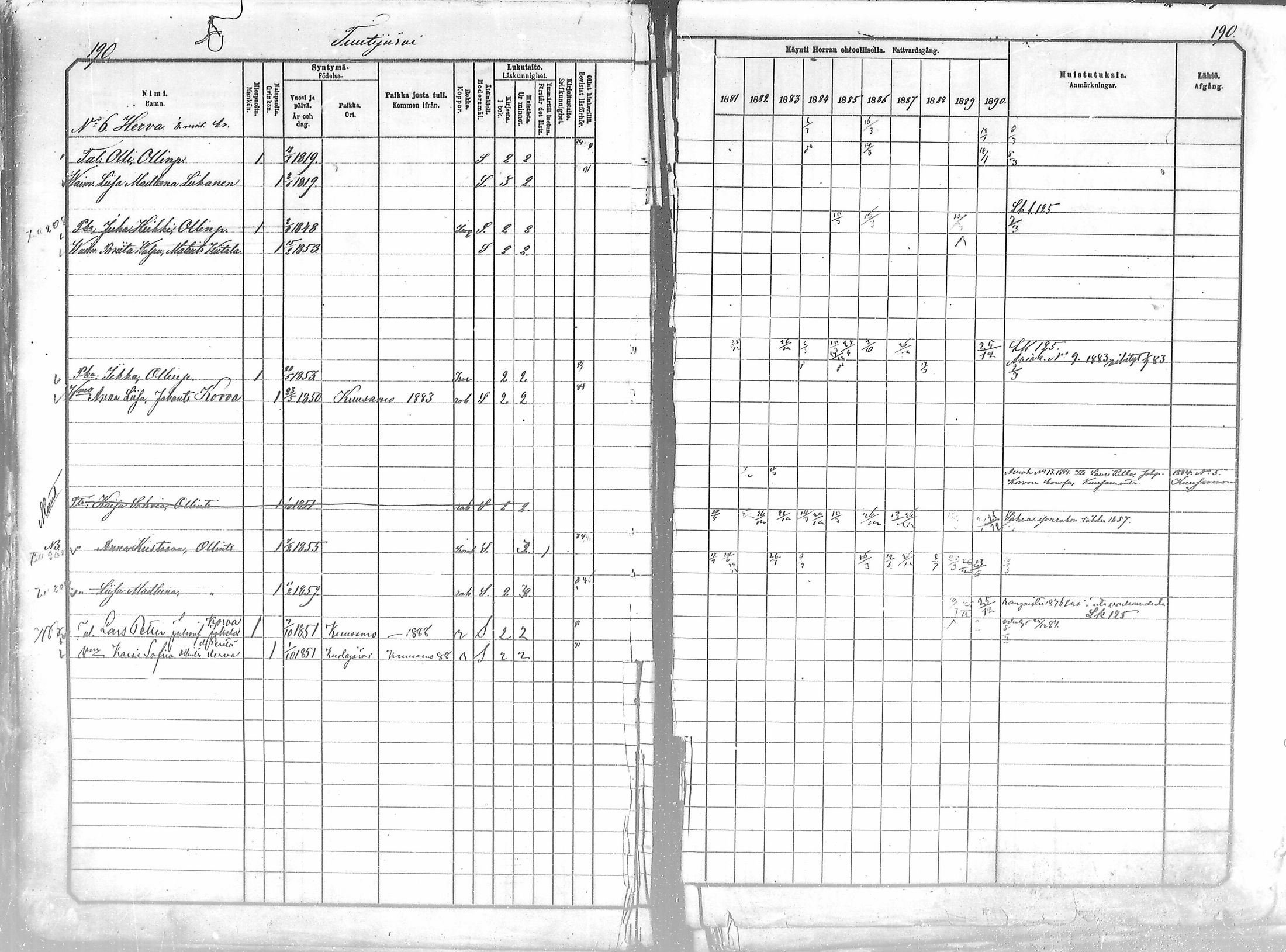 [ ../kirjat/Kirkonkirjat/salla/rippikirja_1881-1890_mko26-36/kuvat/190.jpg ]