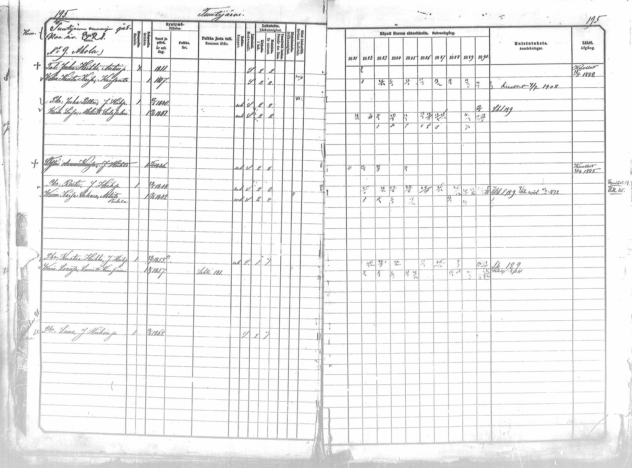 [ ../kirjat/Kirkonkirjat/salla/rippikirja_1881-1890_mko26-36/kuvat/195.jpg ]
