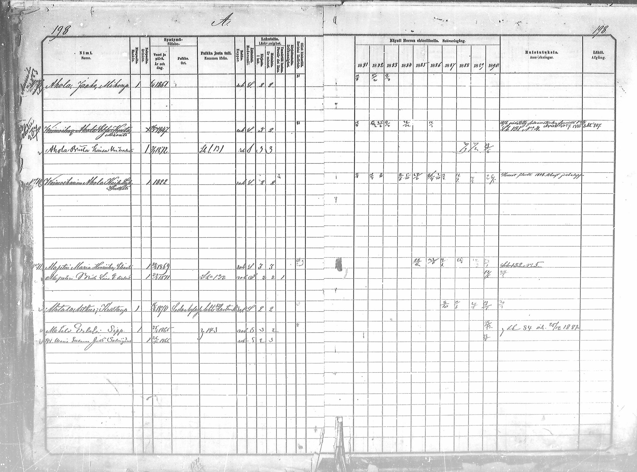 [ ../kirjat/Kirkonkirjat/salla/rippikirja_1881-1890_mko26-36/kuvat/198.jpg ]