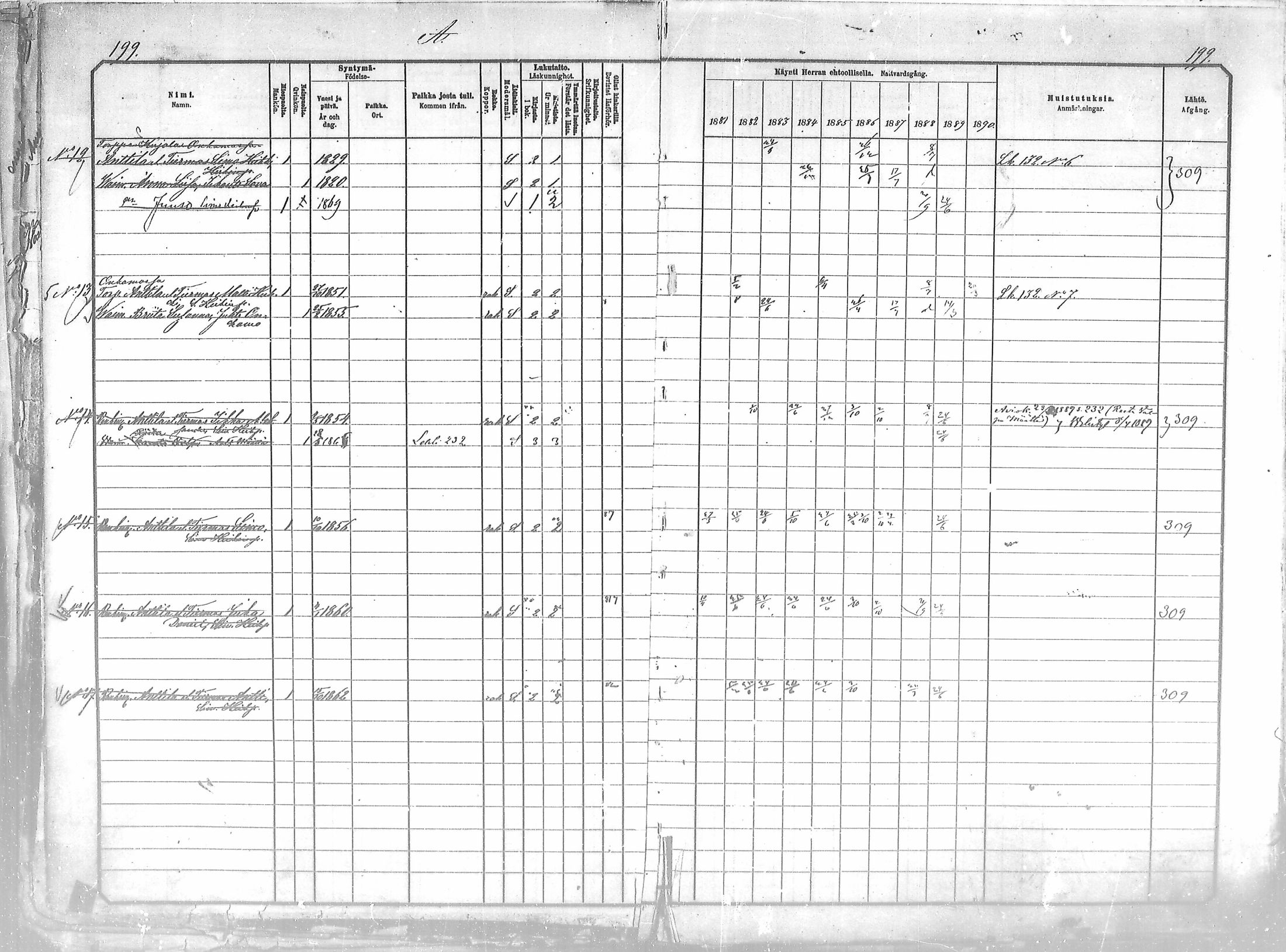 [ ../kirjat/Kirkonkirjat/salla/rippikirja_1881-1890_mko26-36/kuvat/199.jpg ]