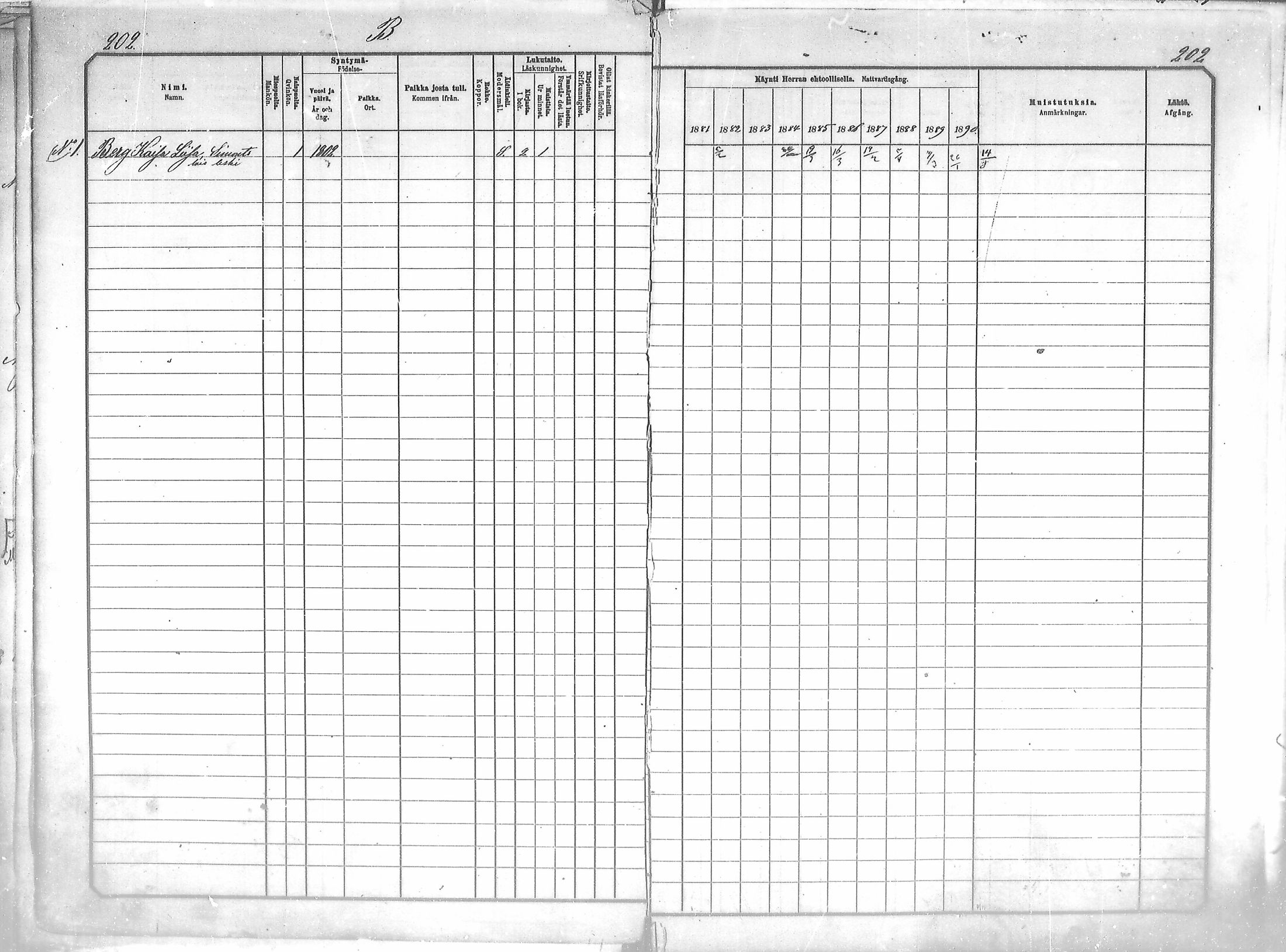 [ ../kirjat/Kirkonkirjat/salla/rippikirja_1881-1890_mko26-36/kuvat/202.jpg ]