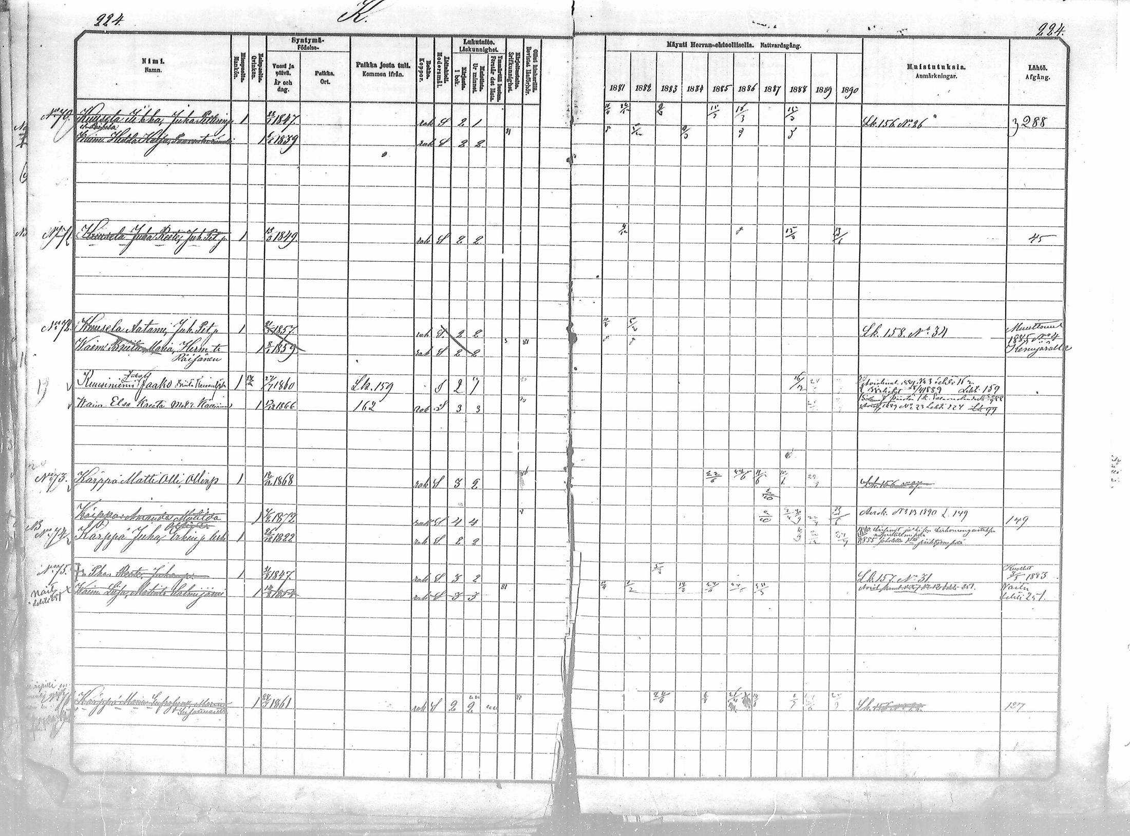 [ ../kirjat/Kirkonkirjat/salla/rippikirja_1881-1890_mko26-36/kuvat/224.jpg ]