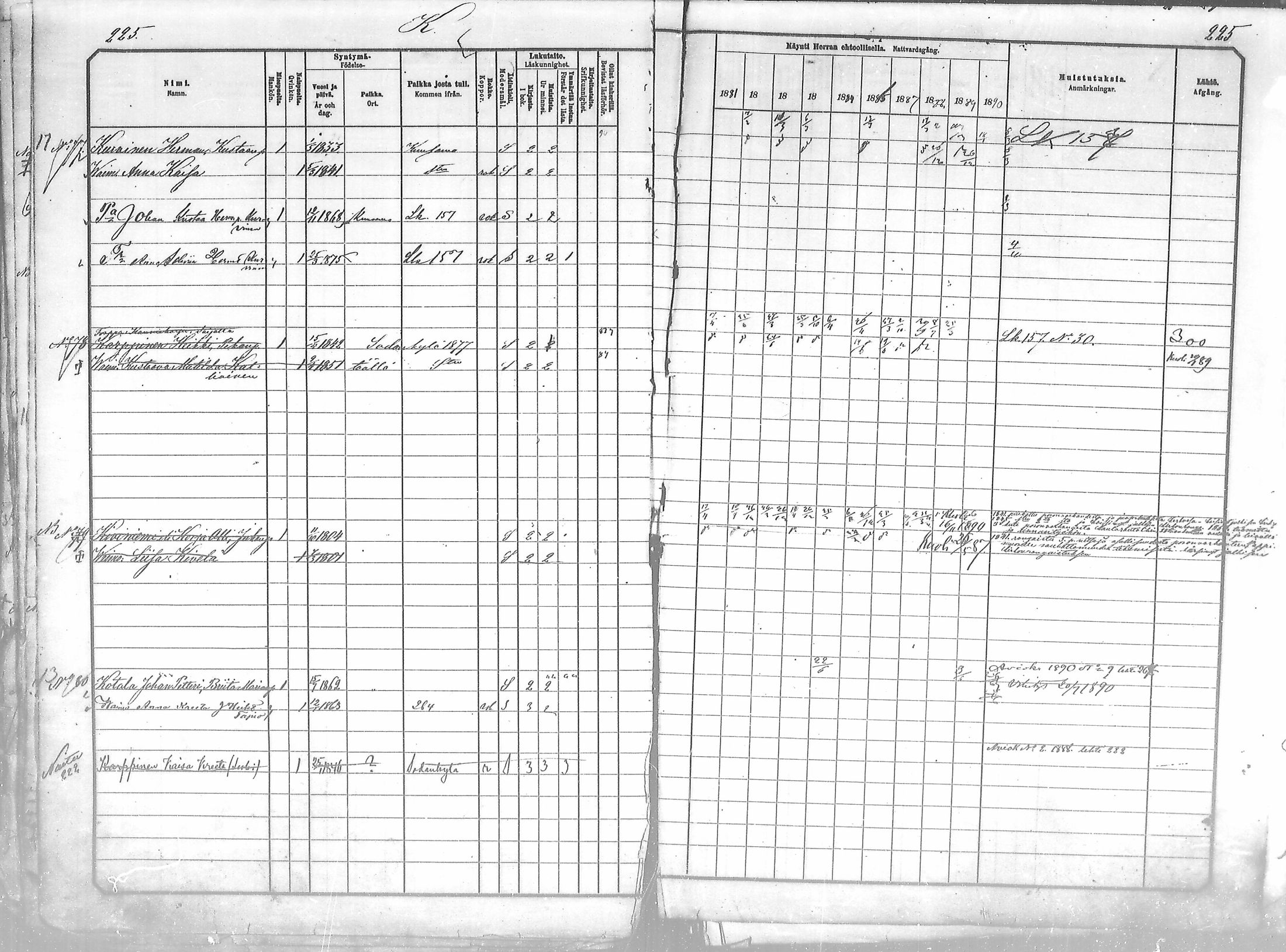 [ ../kirjat/Kirkonkirjat/salla/rippikirja_1881-1890_mko26-36/kuvat/225.jpg ]