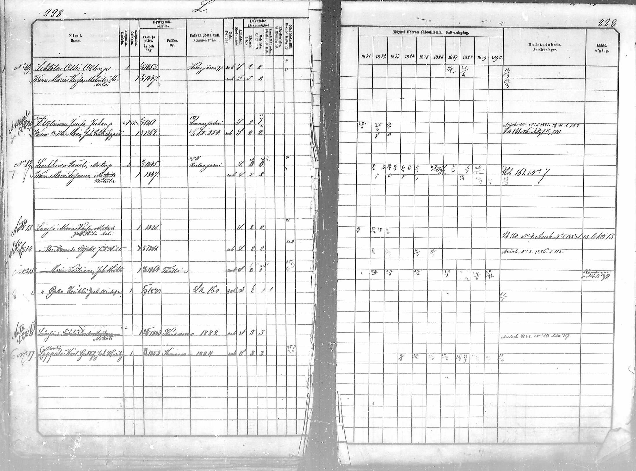 [ ../kirjat/Kirkonkirjat/salla/rippikirja_1881-1890_mko26-36/kuvat/228.jpg ]