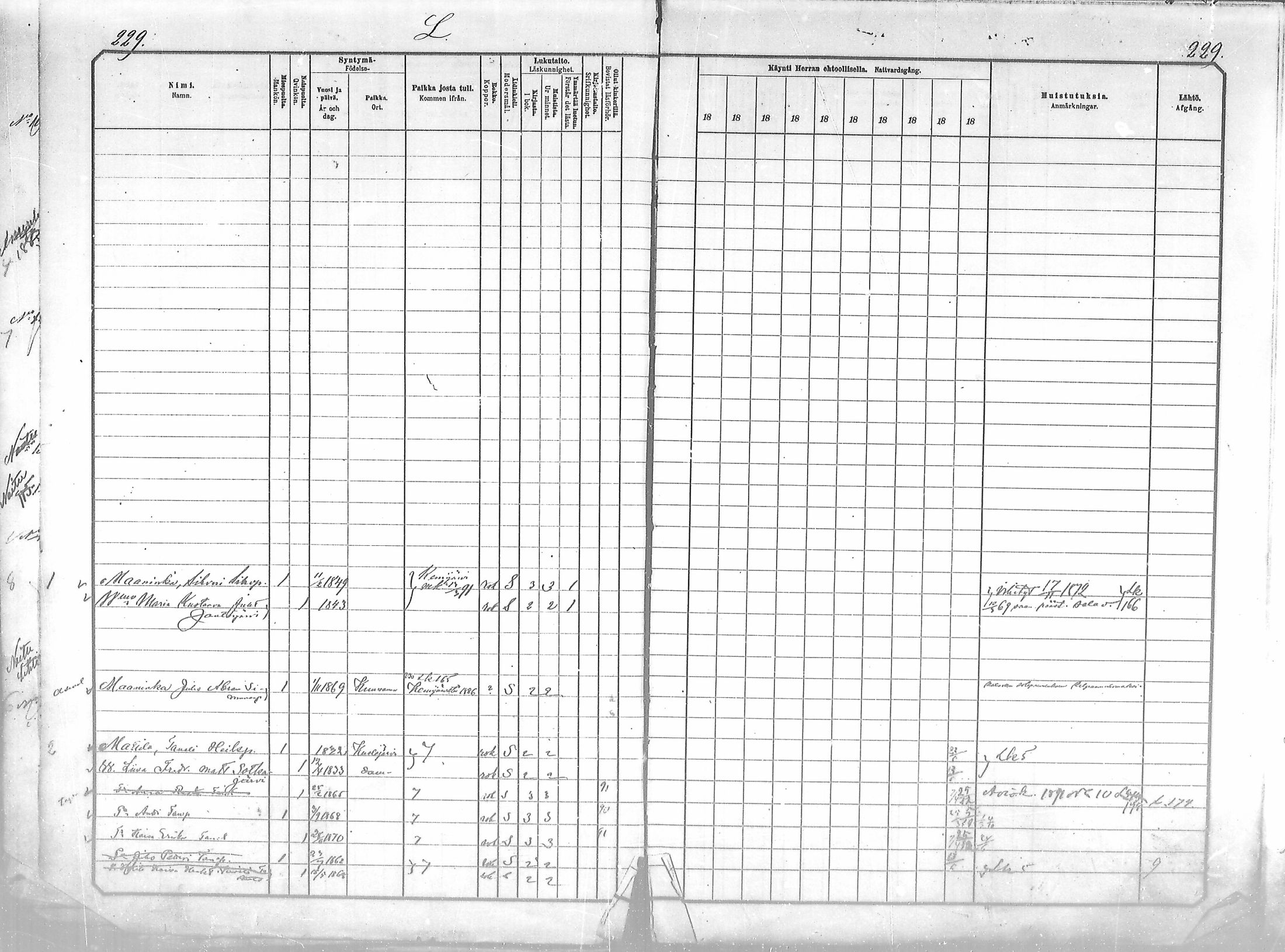 [ ../kirjat/Kirkonkirjat/salla/rippikirja_1881-1890_mko26-36/kuvat/229.jpg ]