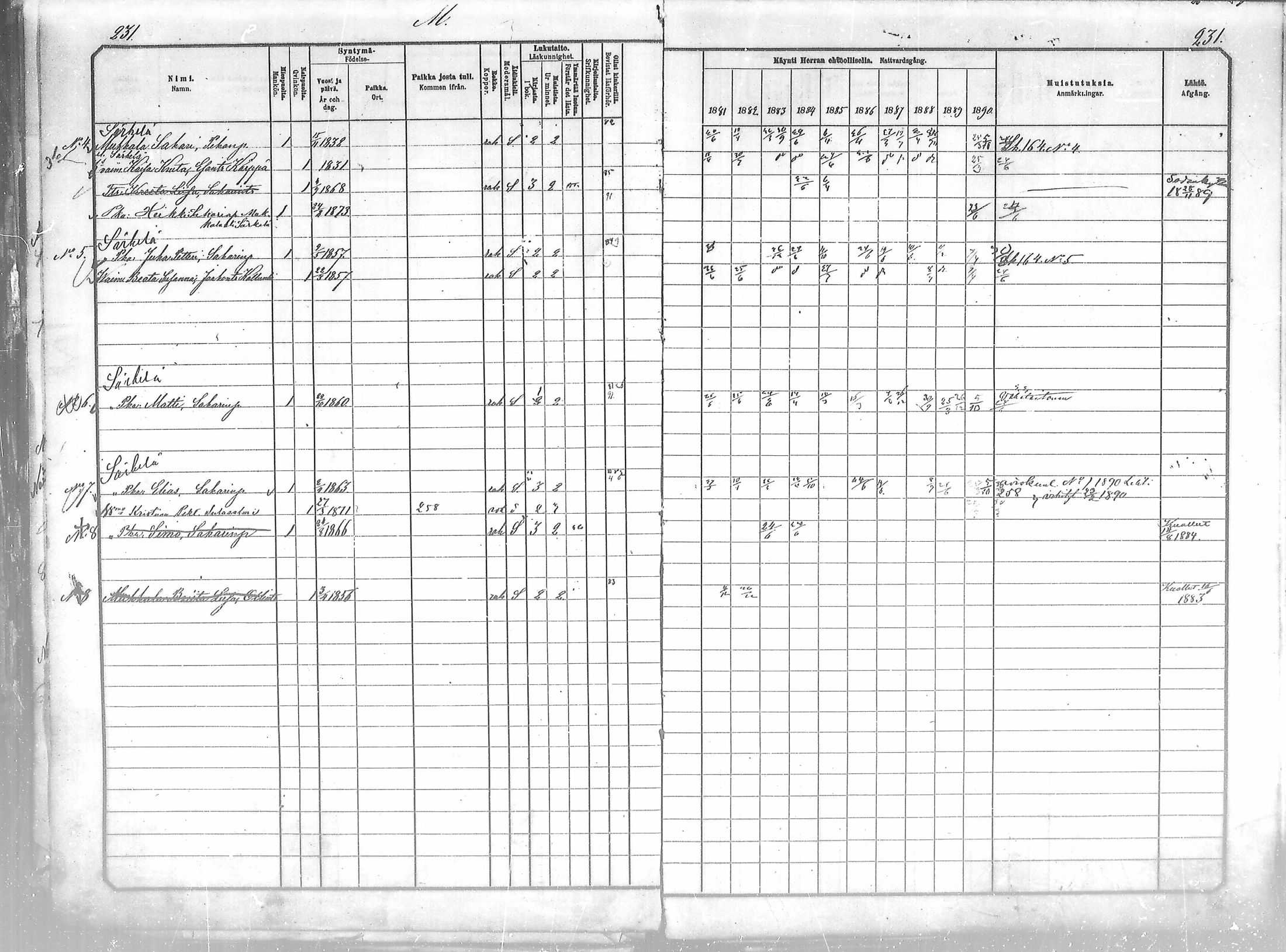 [ ../kirjat/Kirkonkirjat/salla/rippikirja_1881-1890_mko26-36/kuvat/231.jpg ]
