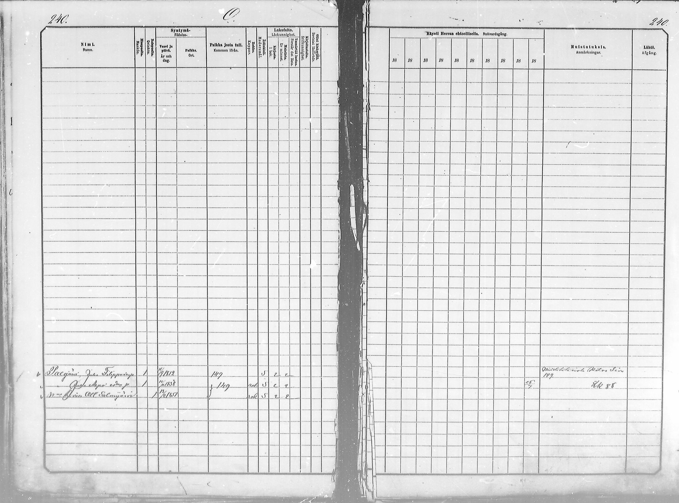 [ ../kirjat/Kirkonkirjat/salla/rippikirja_1881-1890_mko26-36/kuvat/240.jpg ]