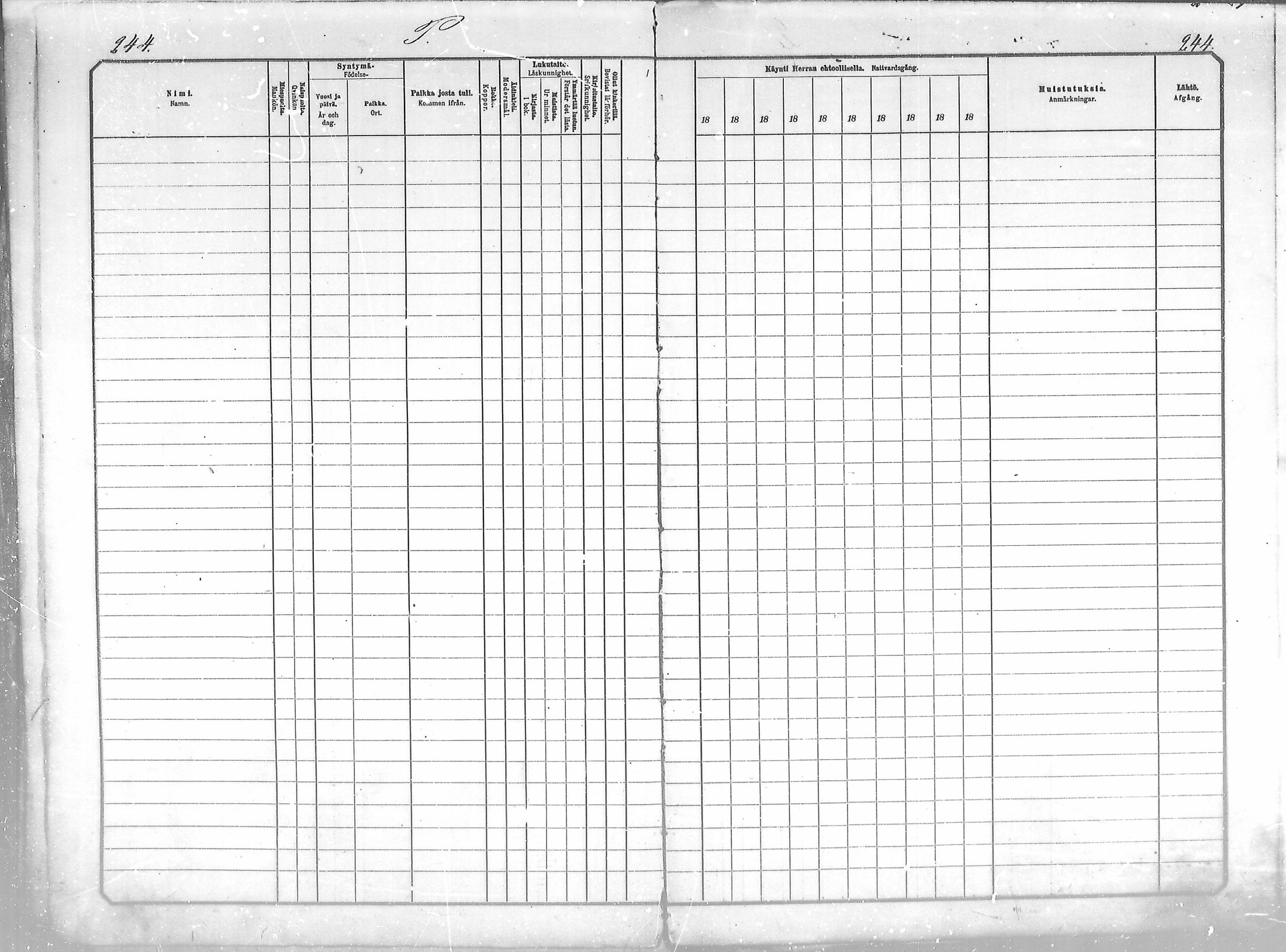 [ ../kirjat/Kirkonkirjat/salla/rippikirja_1881-1890_mko26-36/kuvat/244.jpg ]