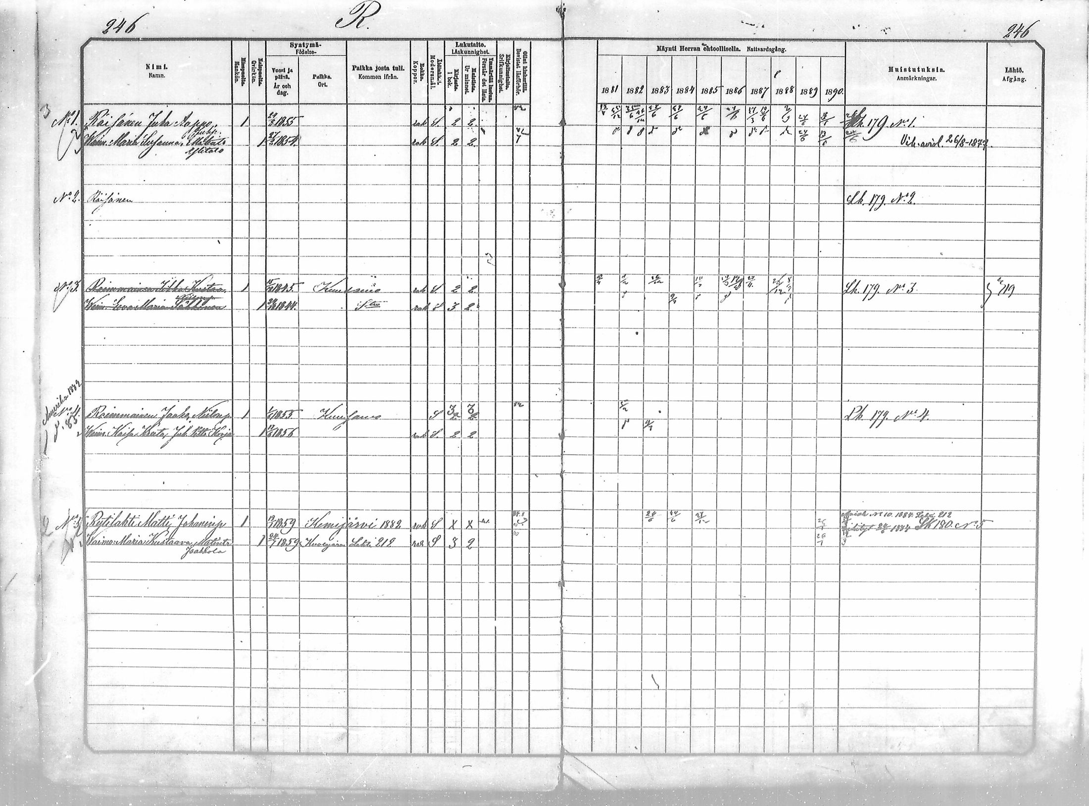 [ ../kirjat/Kirkonkirjat/salla/rippikirja_1881-1890_mko26-36/kuvat/246.jpg ]
