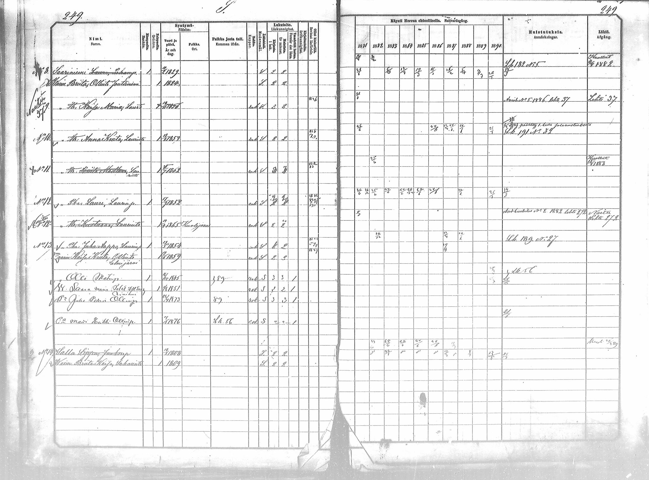 [ ../kirjat/Kirkonkirjat/salla/rippikirja_1881-1890_mko26-36/kuvat/249.jpg ]