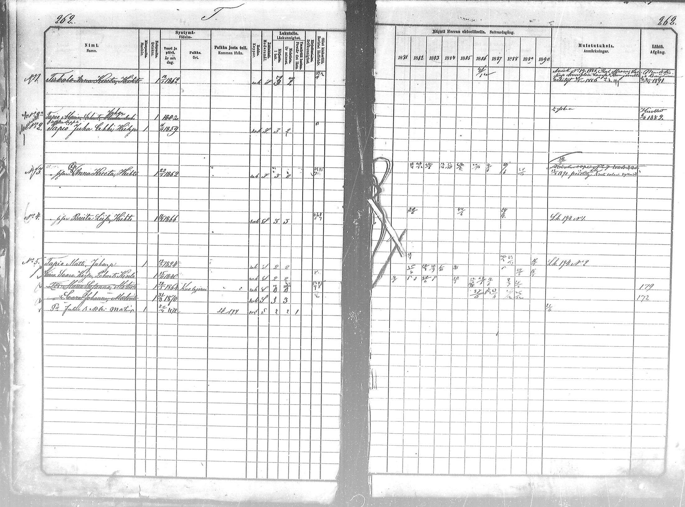 [ ../kirjat/Kirkonkirjat/salla/rippikirja_1881-1890_mko26-36/kuvat/261.jpg ]
