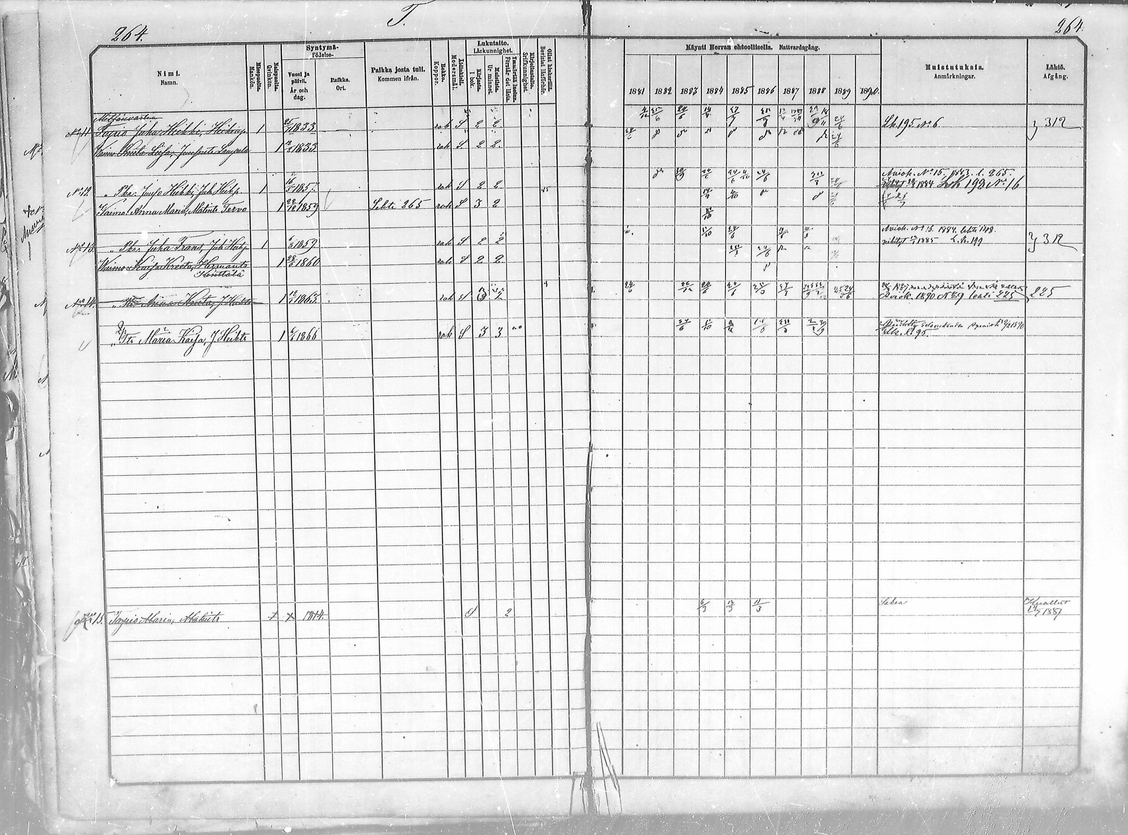 [ ../kirjat/Kirkonkirjat/salla/rippikirja_1881-1890_mko26-36/kuvat/263.jpg ]