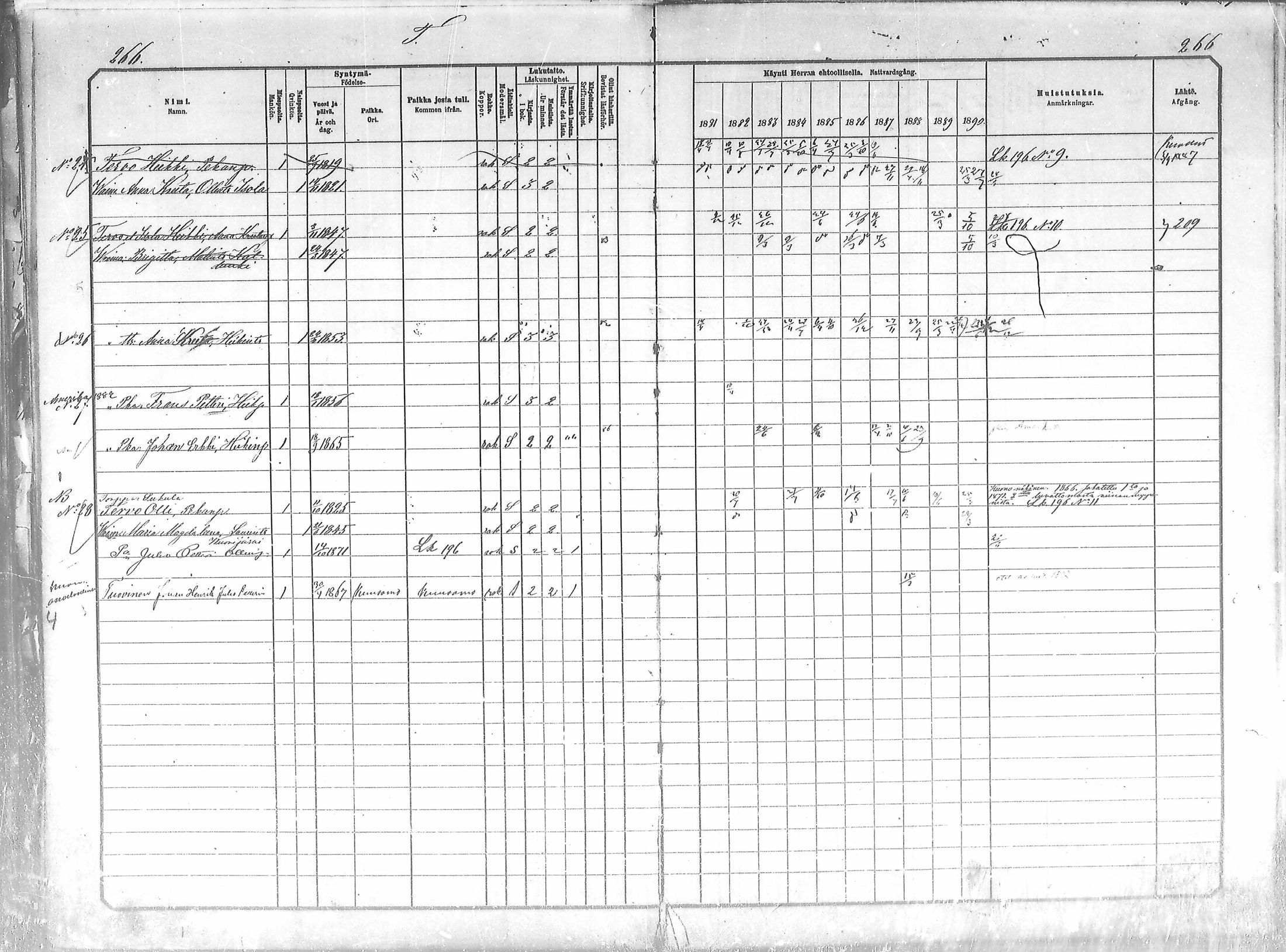 [ ../kirjat/Kirkonkirjat/salla/rippikirja_1881-1890_mko26-36/kuvat/265.jpg ]