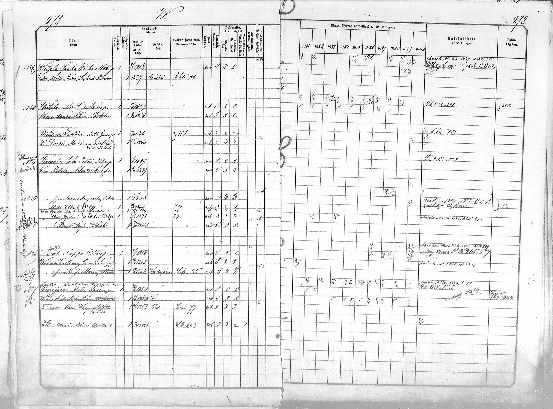 [ ../kirjat/Kirkonkirjat/salla/rippikirja_1881-1890_mko26-36/kuvat/271.jpg ]