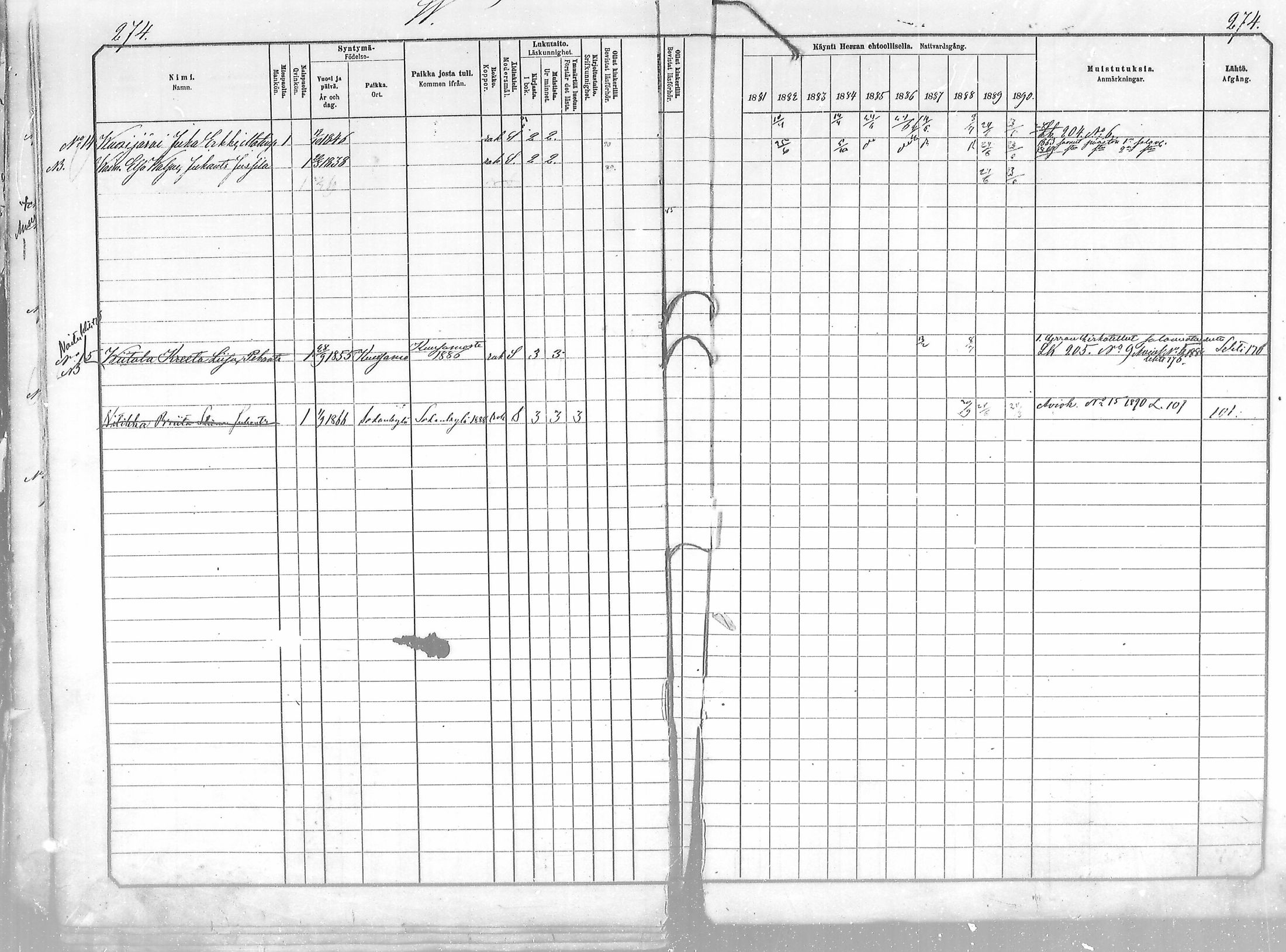 [ ../kirjat/Kirkonkirjat/salla/rippikirja_1881-1890_mko26-36/kuvat/273.jpg ]