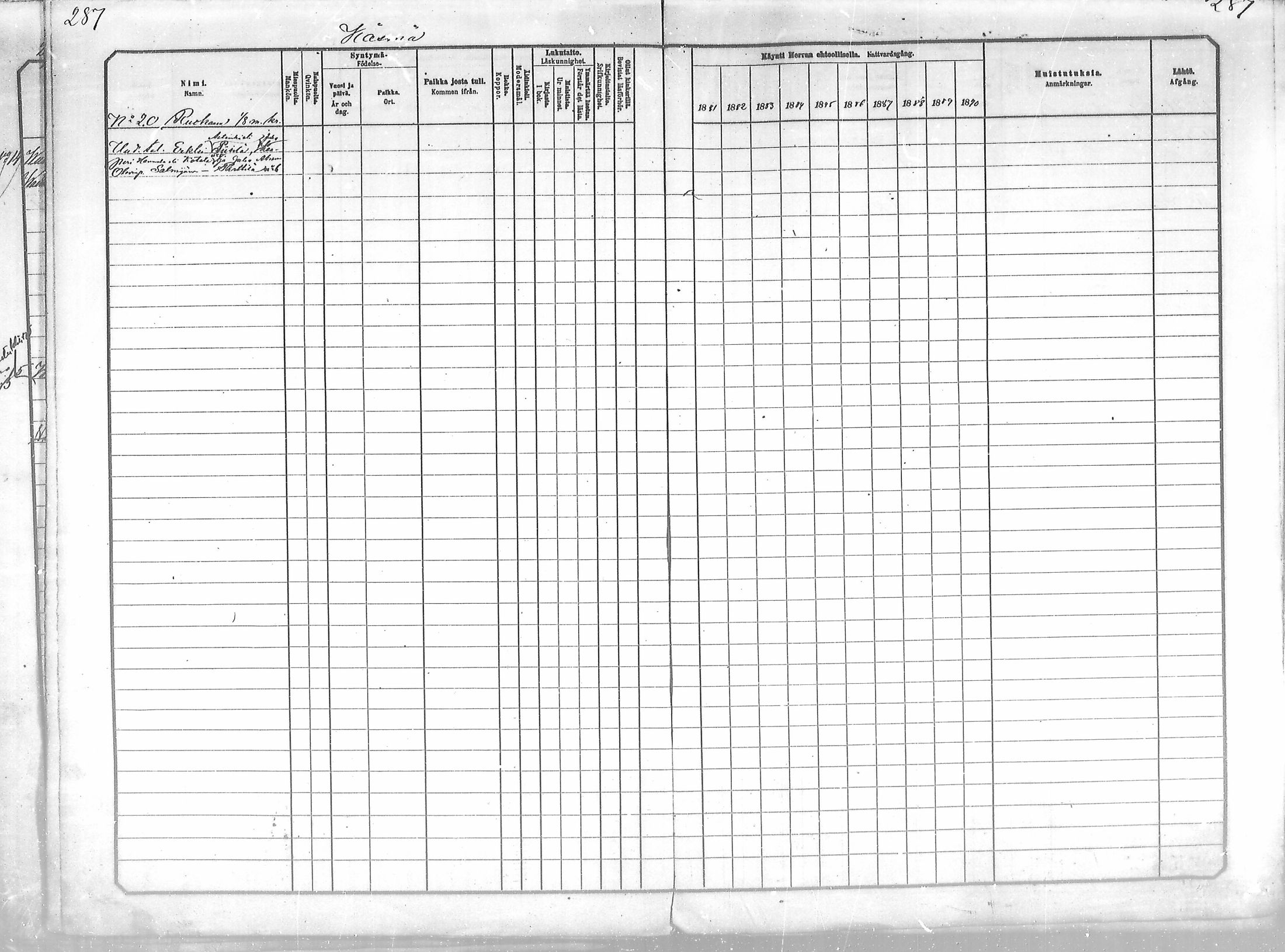 [ ../kirjat/Kirkonkirjat/salla/rippikirja_1881-1890_mko26-36/kuvat/282.jpg ]