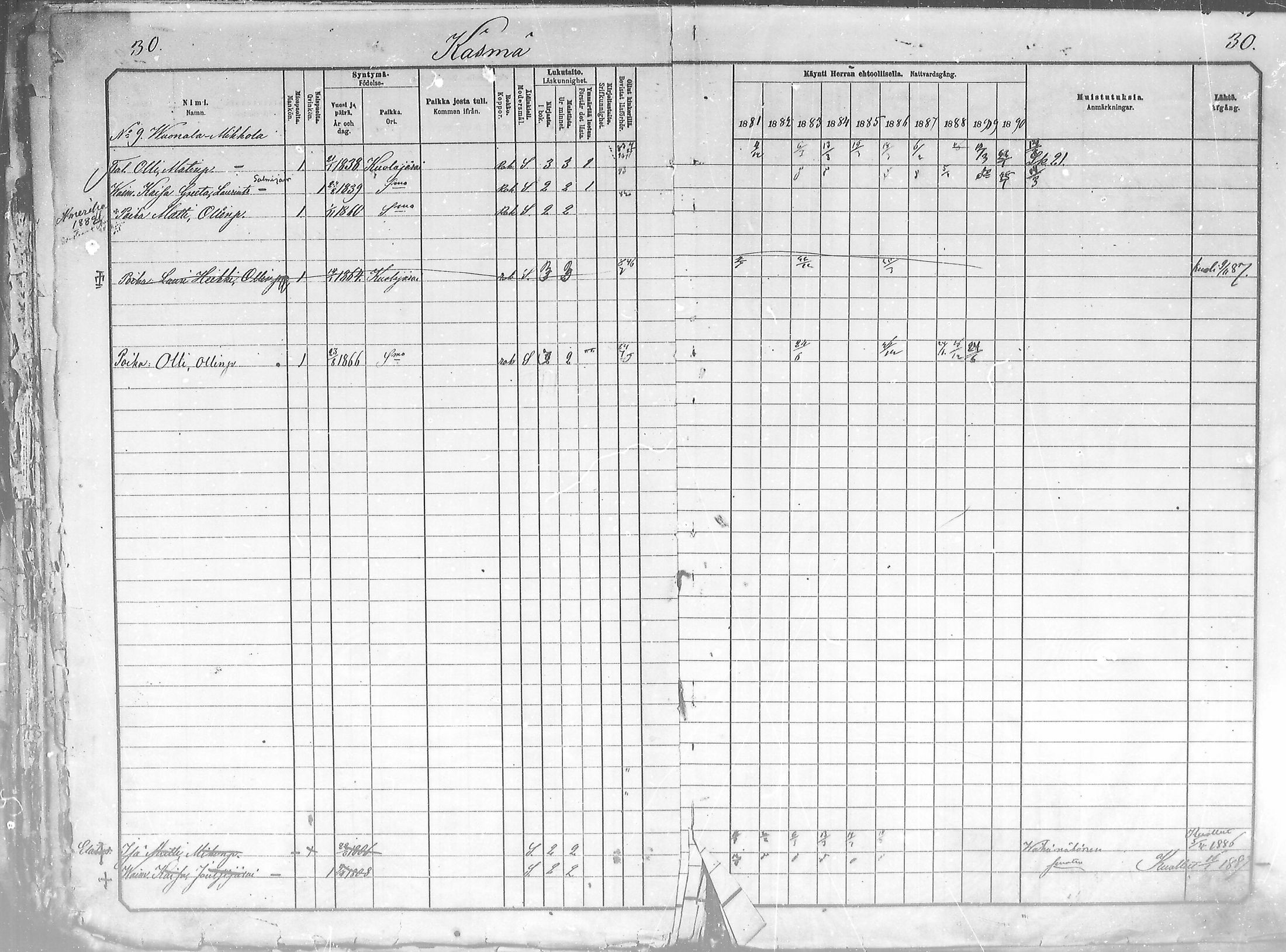 [ ../kirjat/Kirkonkirjat/salla/rippikirja_1881-1890_mko26-36/kuvat/30.jpg ]