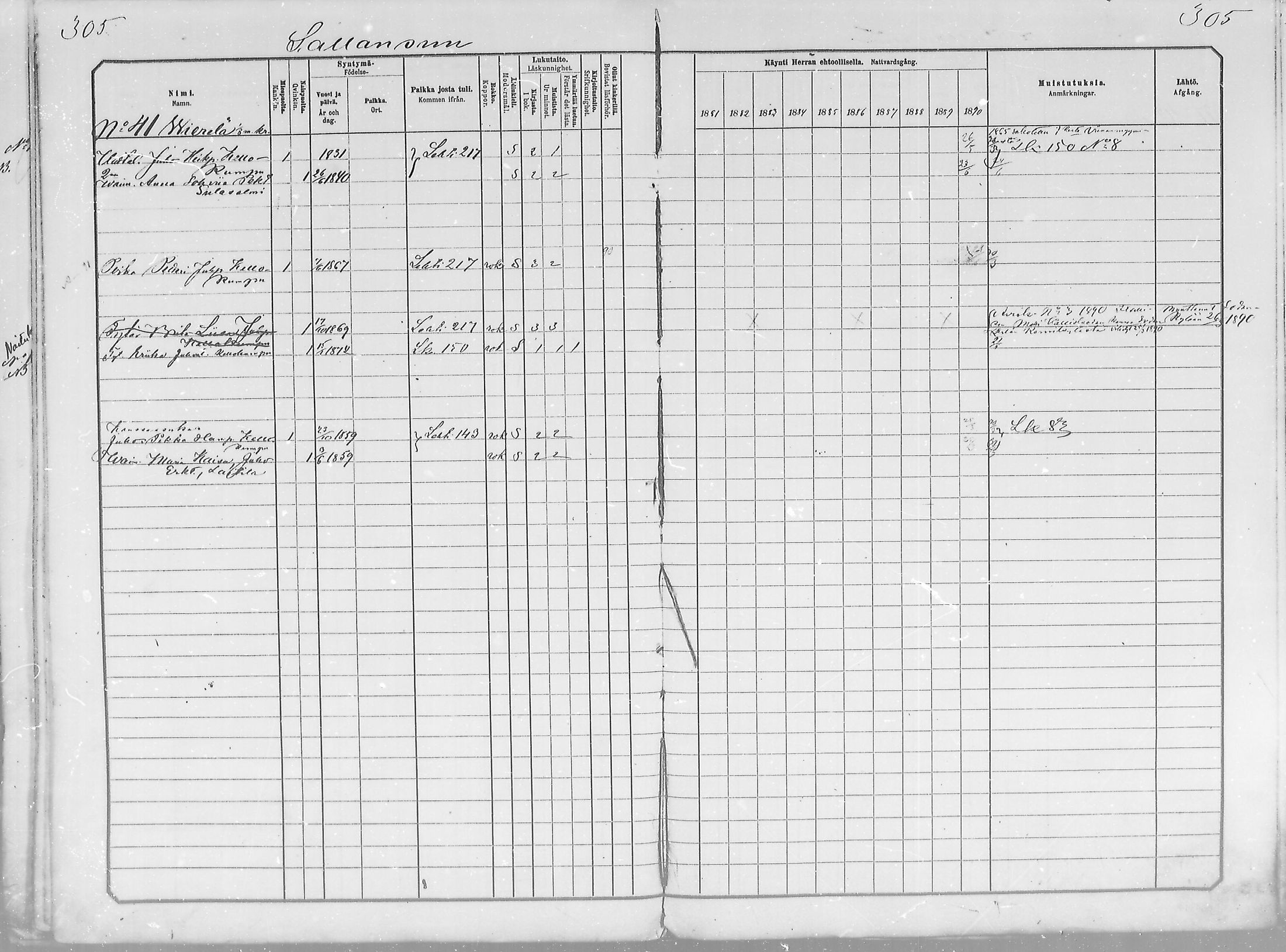 [ ../kirjat/Kirkonkirjat/salla/rippikirja_1881-1890_mko26-36/kuvat/300.jpg ]