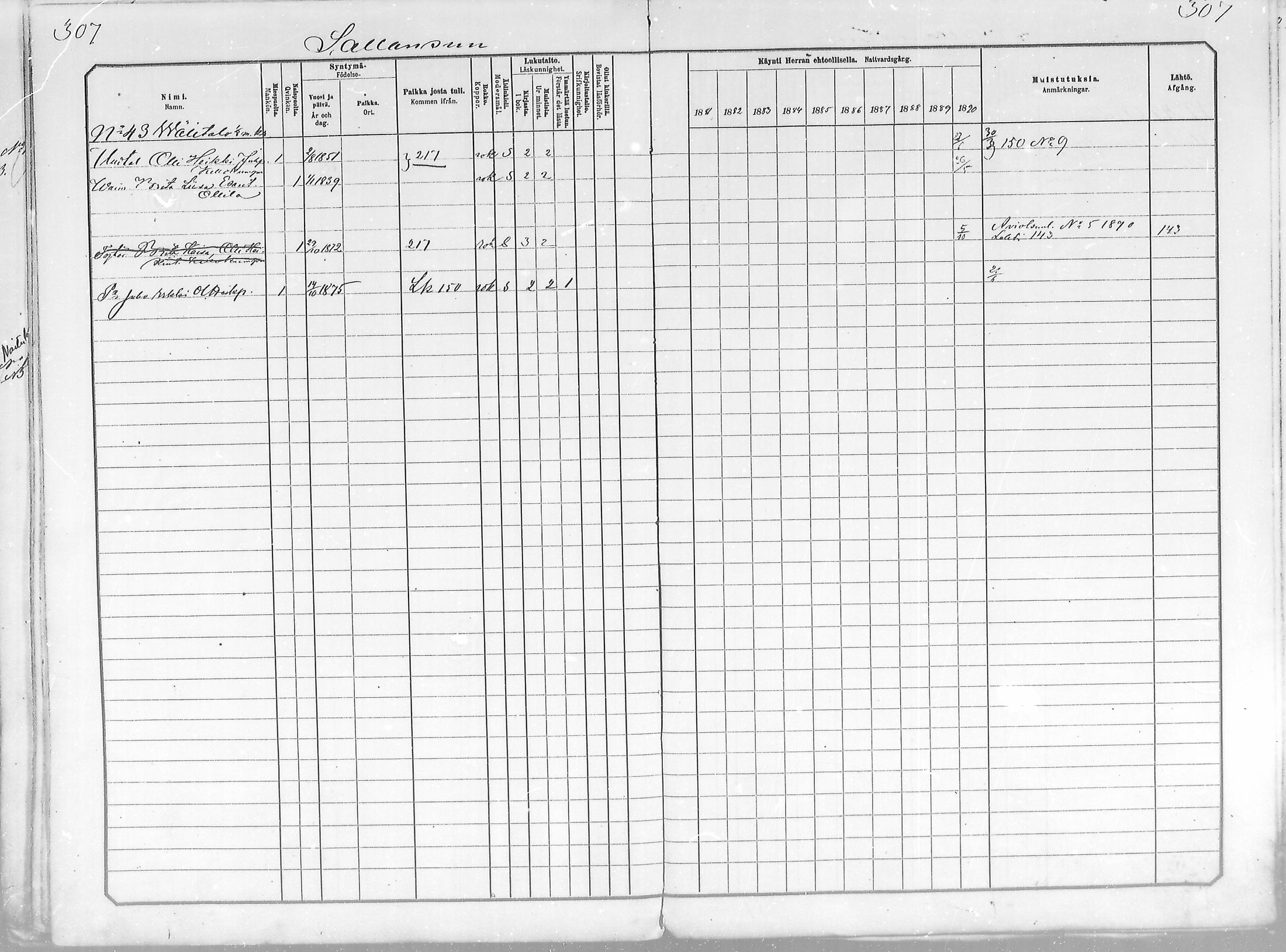 [ ../kirjat/Kirkonkirjat/salla/rippikirja_1881-1890_mko26-36/kuvat/302.jpg ]