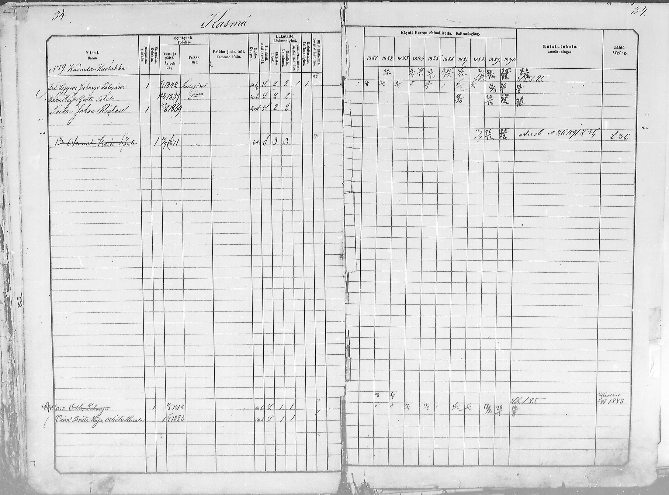 [ ../kirjat/Kirkonkirjat/salla/rippikirja_1881-1890_mko26-36/kuvat/34.jpg ]