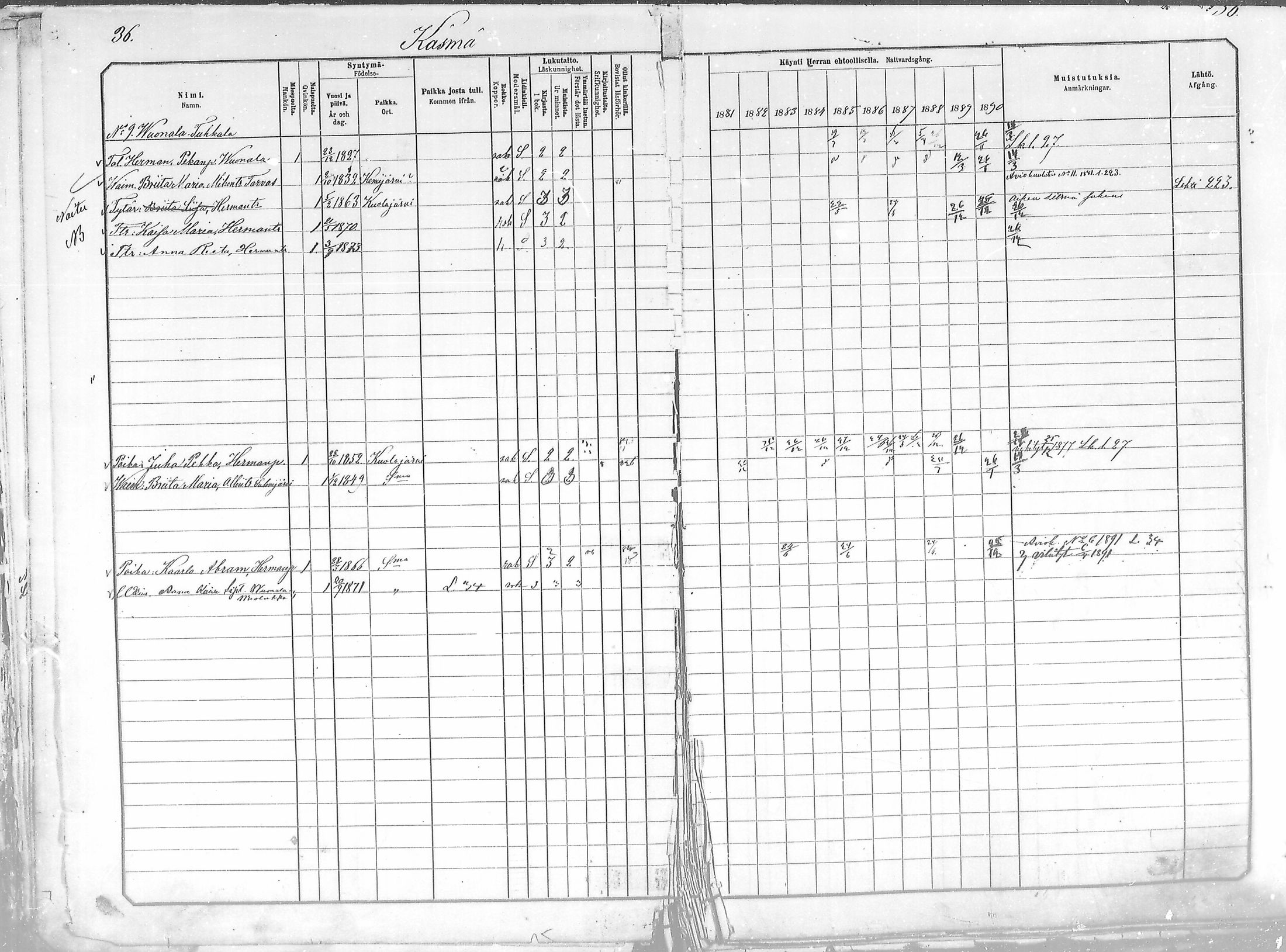[ ../kirjat/Kirkonkirjat/salla/rippikirja_1881-1890_mko26-36/kuvat/36.jpg ]