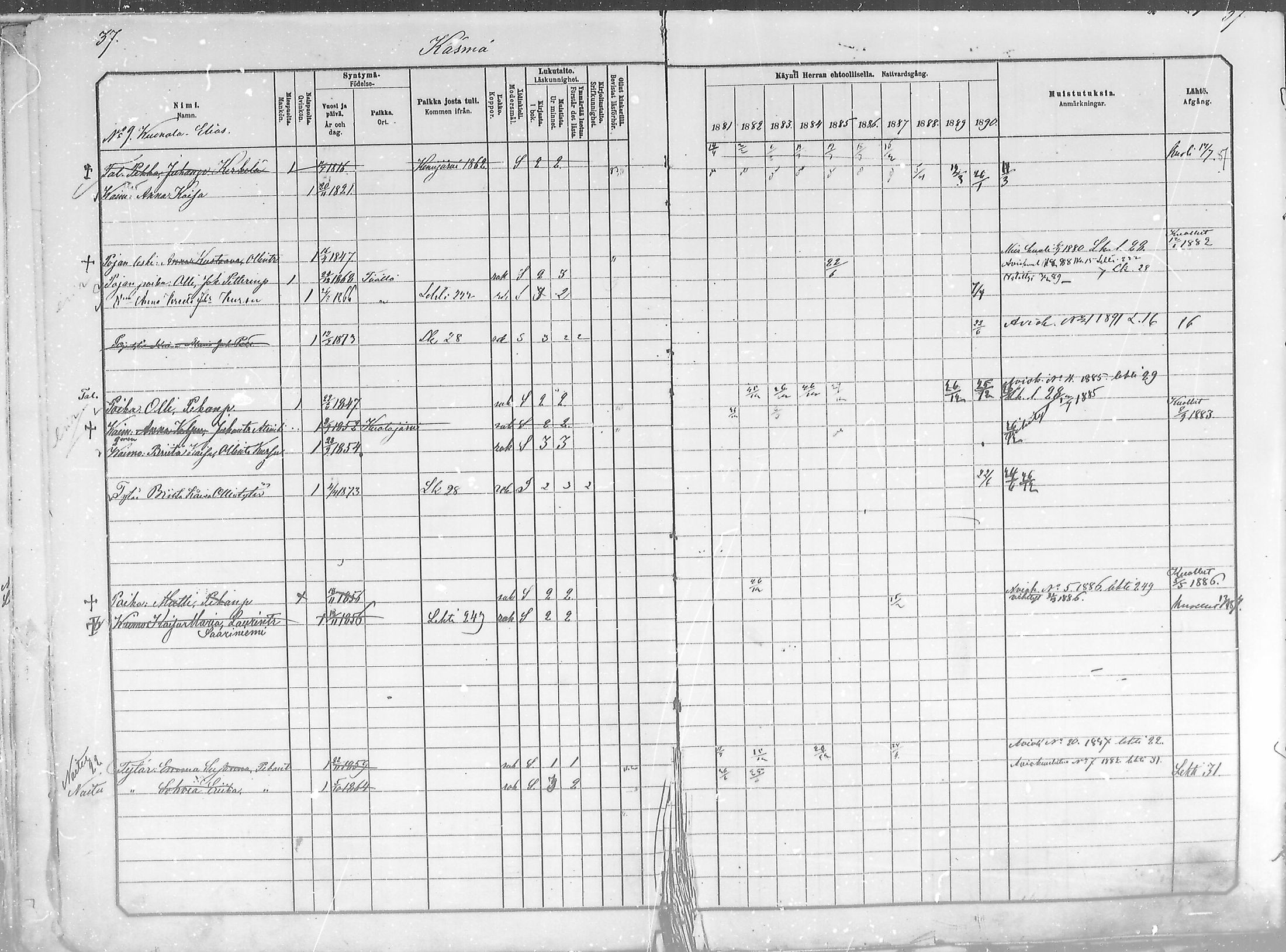 [ ../kirjat/Kirkonkirjat/salla/rippikirja_1881-1890_mko26-36/kuvat/37.jpg ]