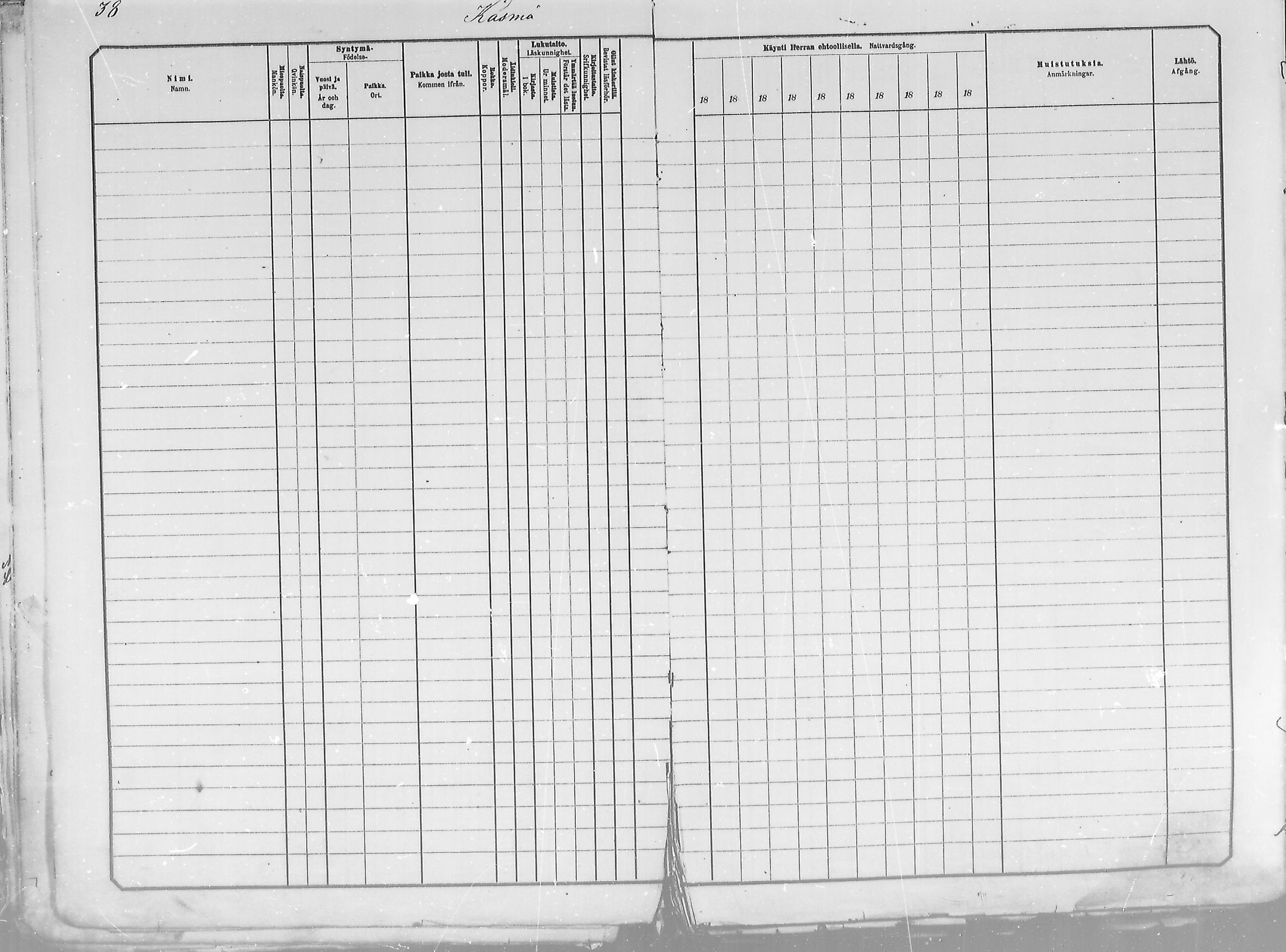 [ ../kirjat/Kirkonkirjat/salla/rippikirja_1881-1890_mko26-36/kuvat/38.jpg ]