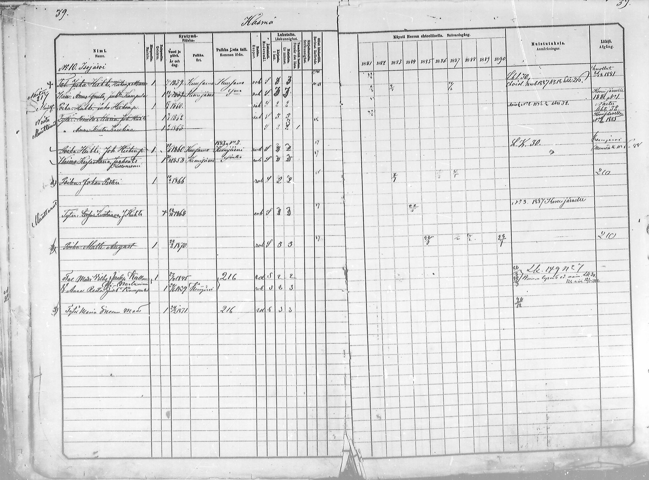 [ ../kirjat/Kirkonkirjat/salla/rippikirja_1881-1890_mko26-36/kuvat/39.jpg ]