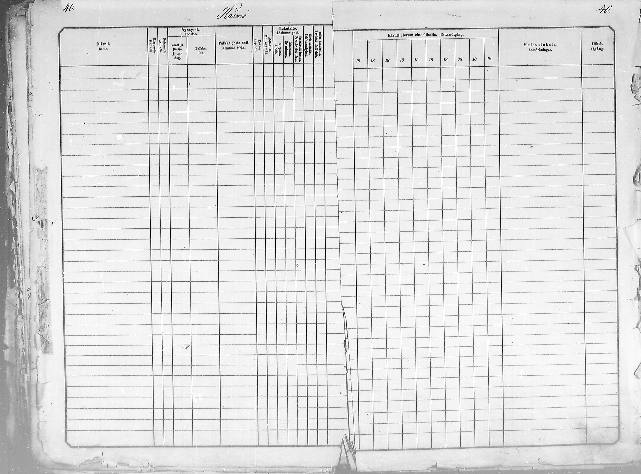 [ ../kirjat/Kirkonkirjat/salla/rippikirja_1881-1890_mko26-36/kuvat/40.jpg ]