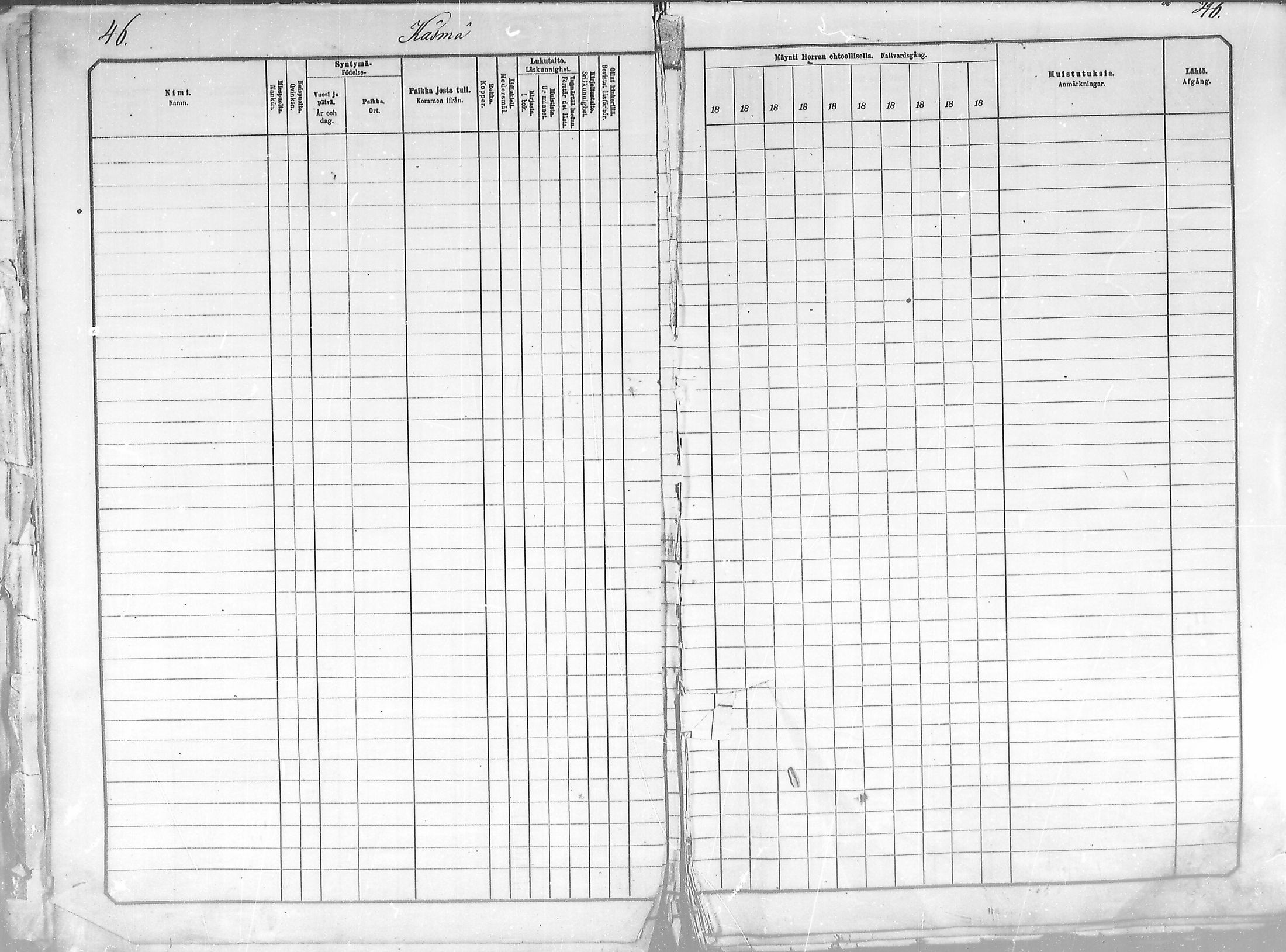 [ ../kirjat/Kirkonkirjat/salla/rippikirja_1881-1890_mko26-36/kuvat/46.jpg ]