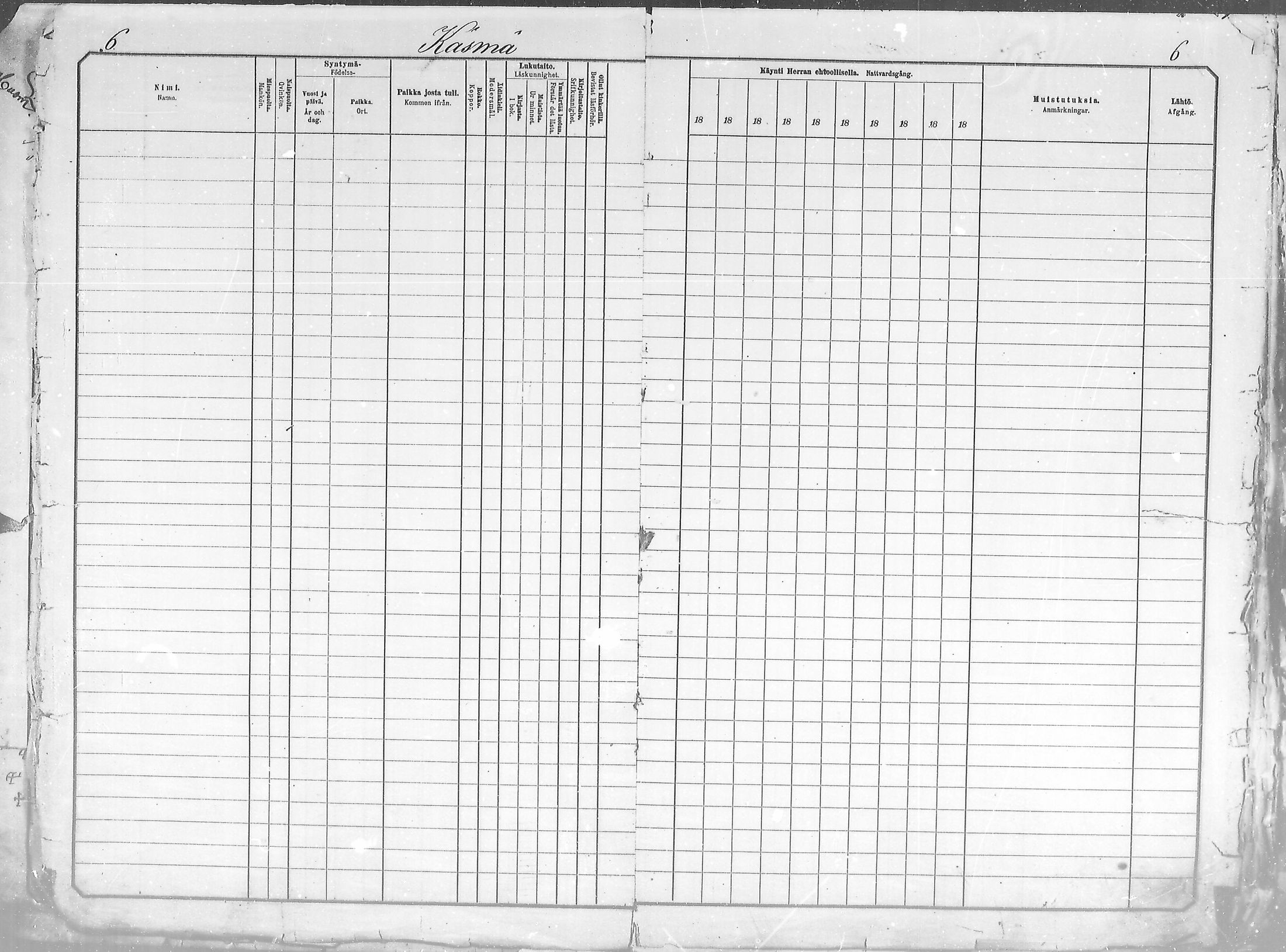 [ ../kirjat/Kirkonkirjat/salla/rippikirja_1881-1890_mko26-36/kuvat/6.jpg ]