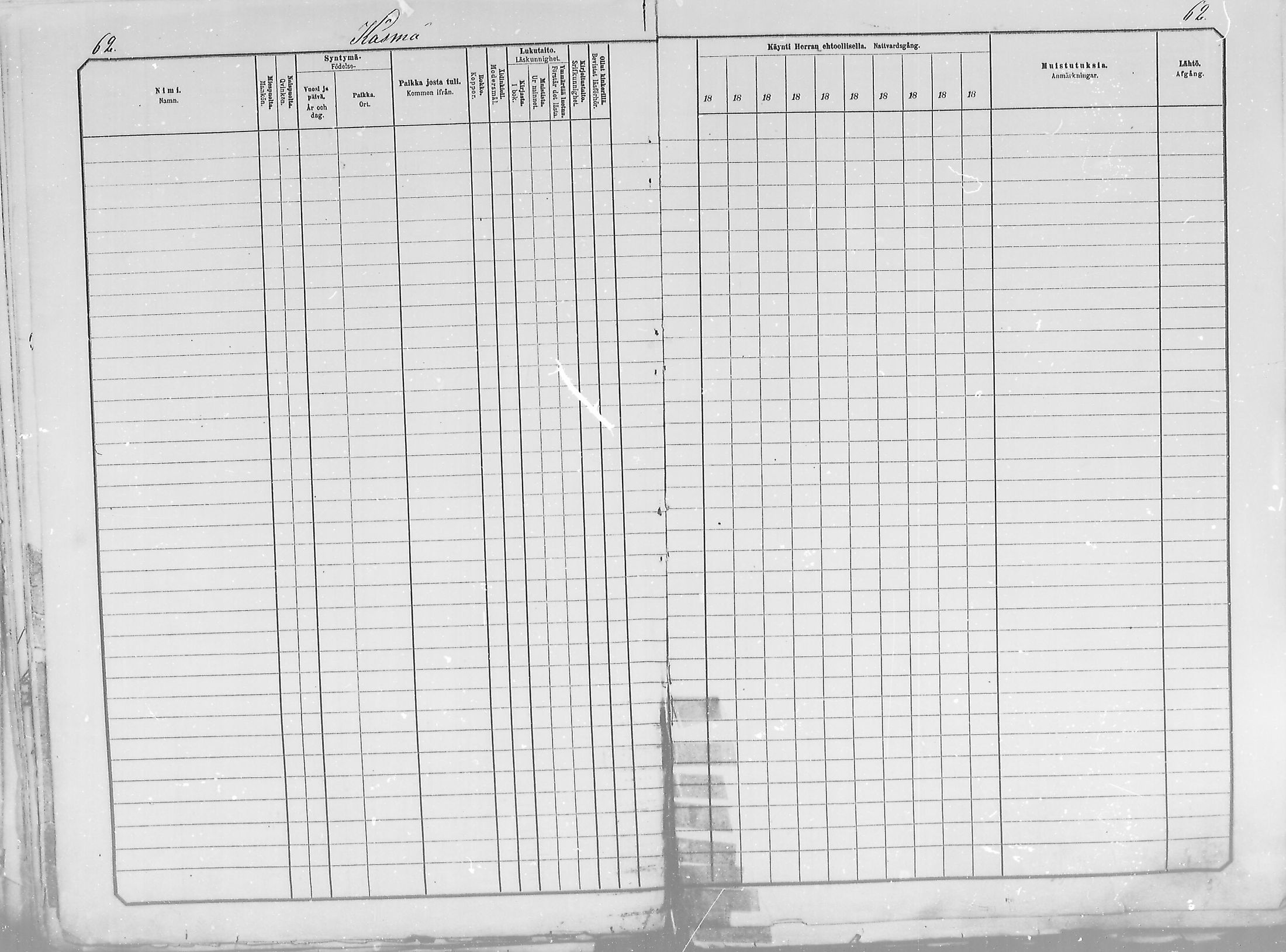 [ ../kirjat/Kirkonkirjat/salla/rippikirja_1881-1890_mko26-36/kuvat/62.jpg ]