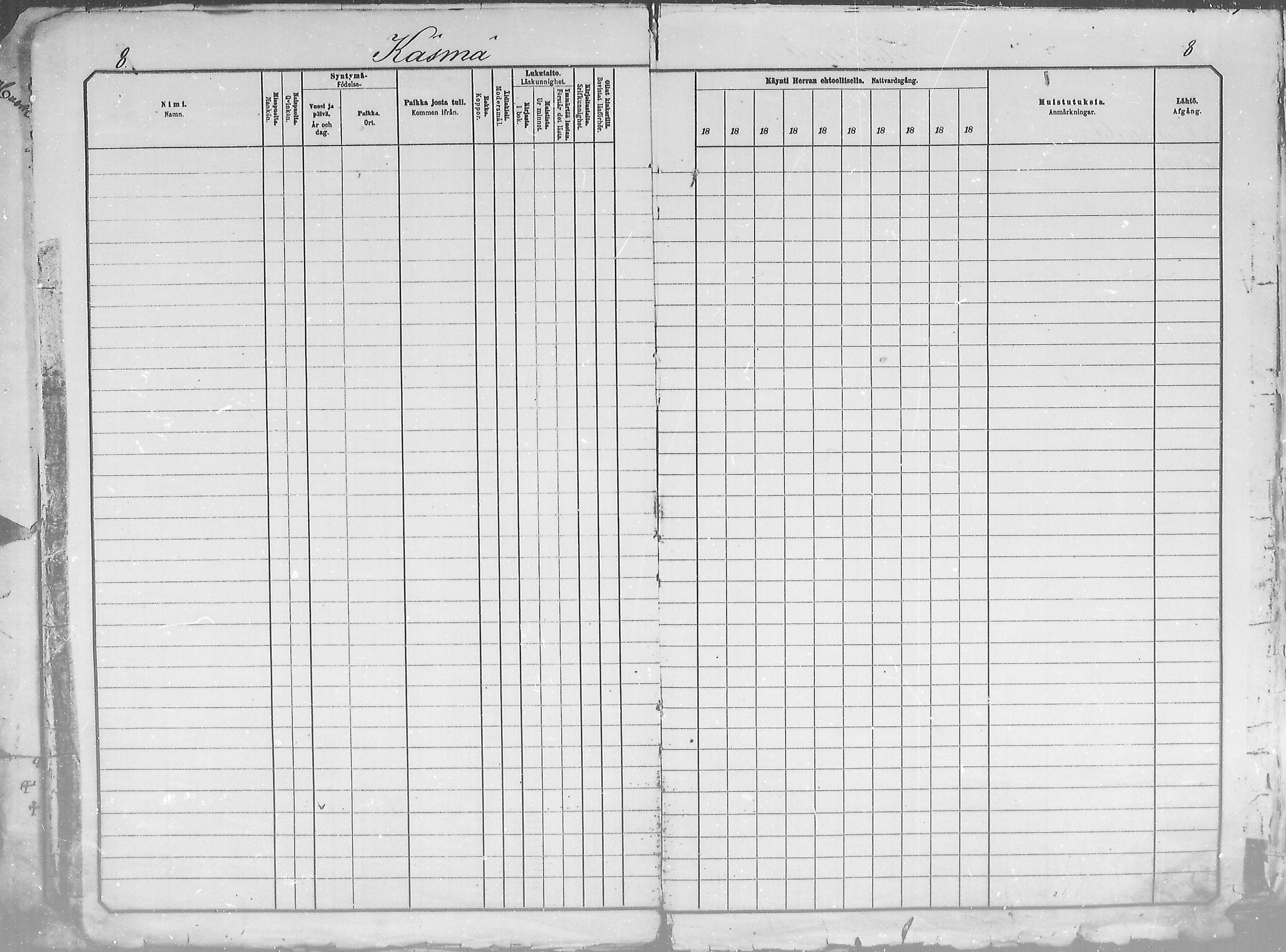 [ ../kirjat/Kirkonkirjat/salla/rippikirja_1881-1890_mko26-36/kuvat/8.jpg ]