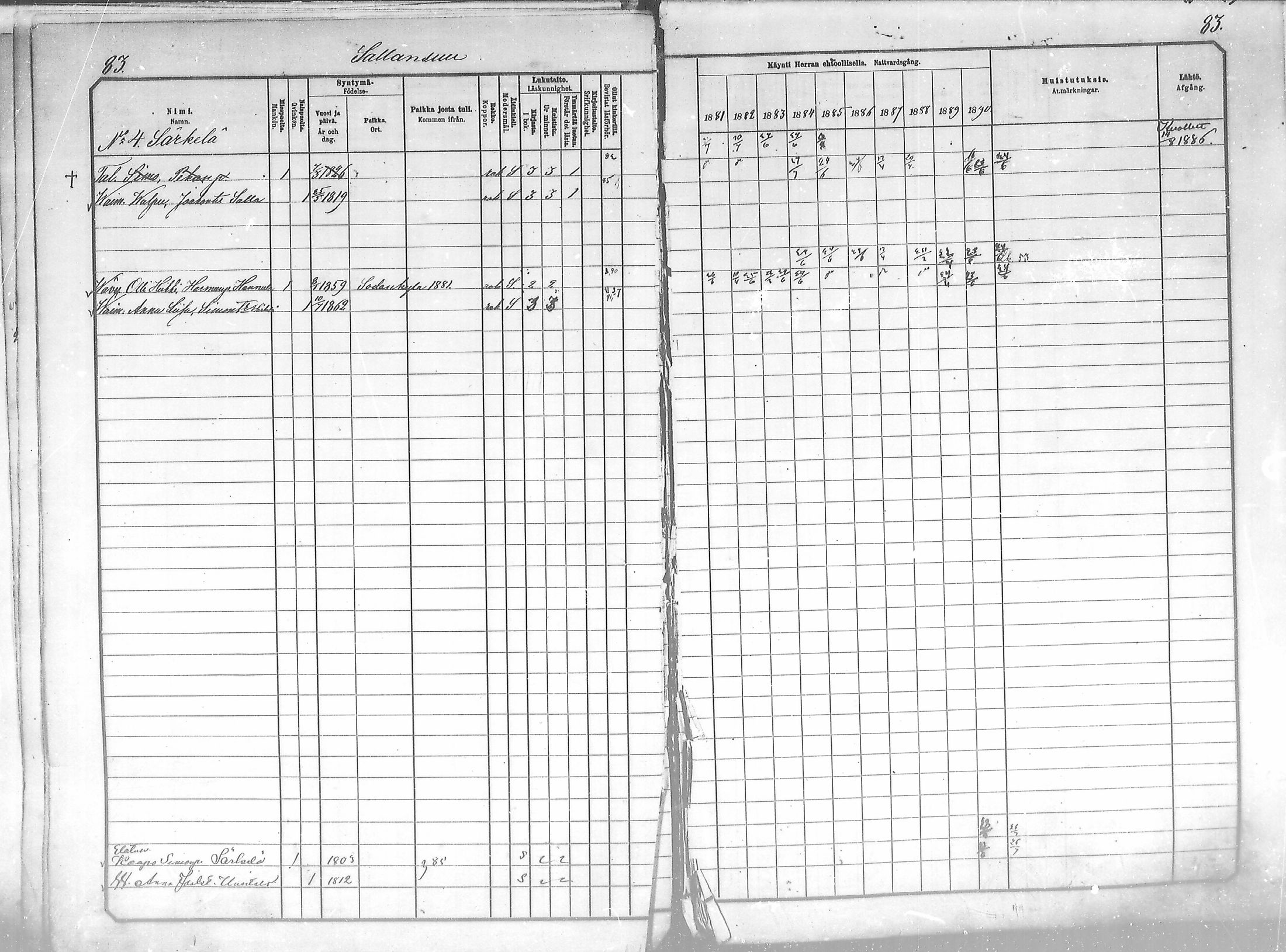 [ ../kirjat/Kirkonkirjat/salla/rippikirja_1881-1890_mko26-36/kuvat/83.jpg ]