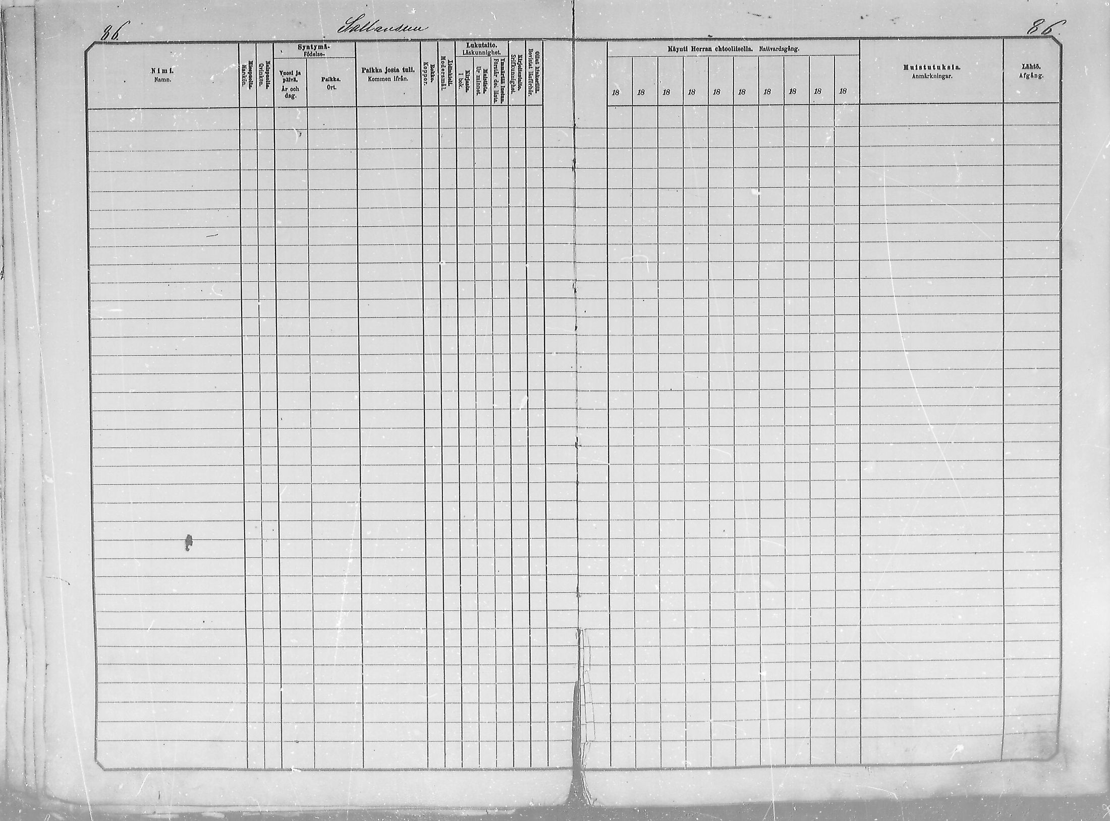 [ ../kirjat/Kirkonkirjat/salla/rippikirja_1881-1890_mko26-36/kuvat/86.jpg ]