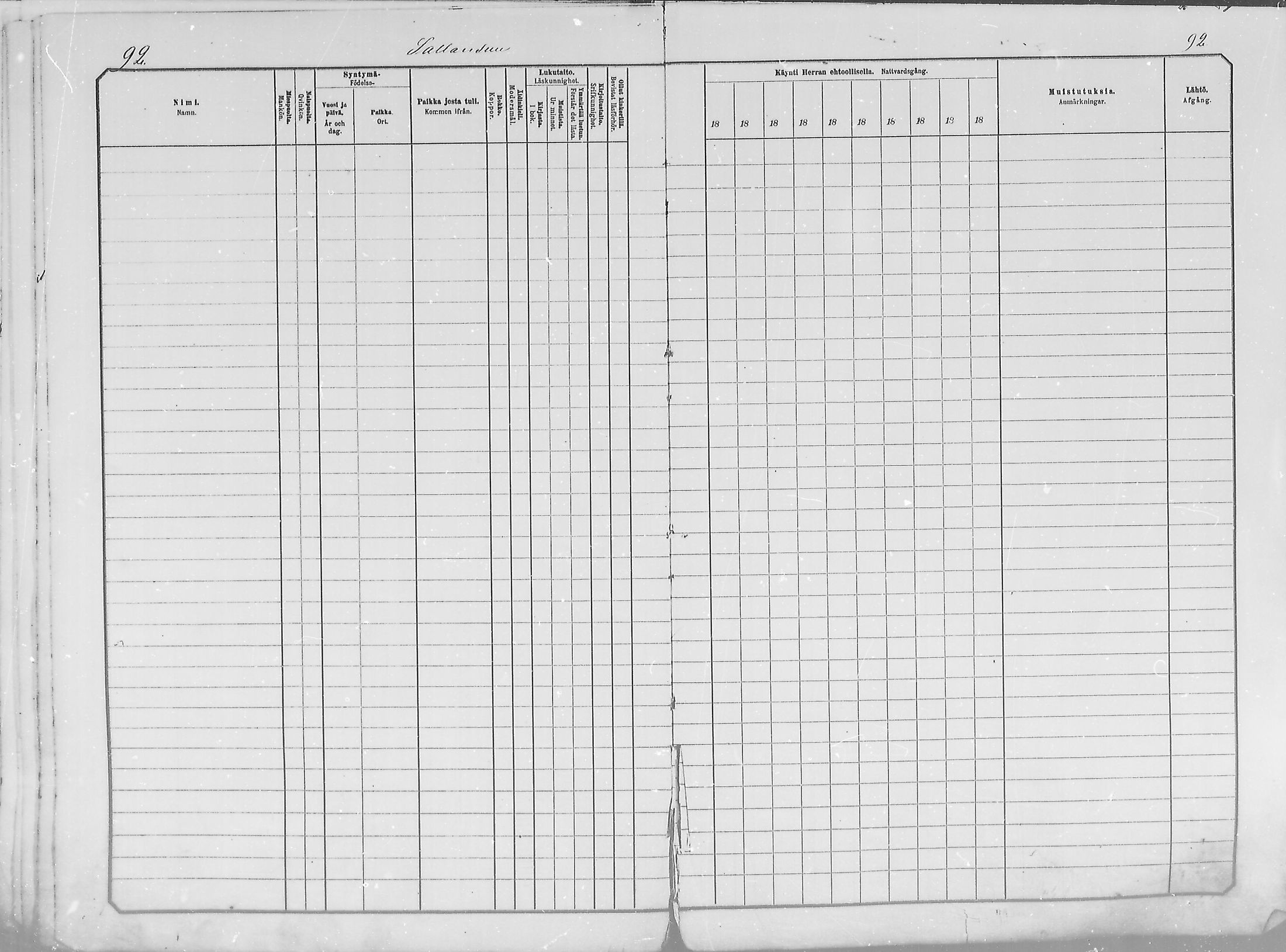 [ ../kirjat/Kirkonkirjat/salla/rippikirja_1881-1890_mko26-36/kuvat/92.jpg ]
