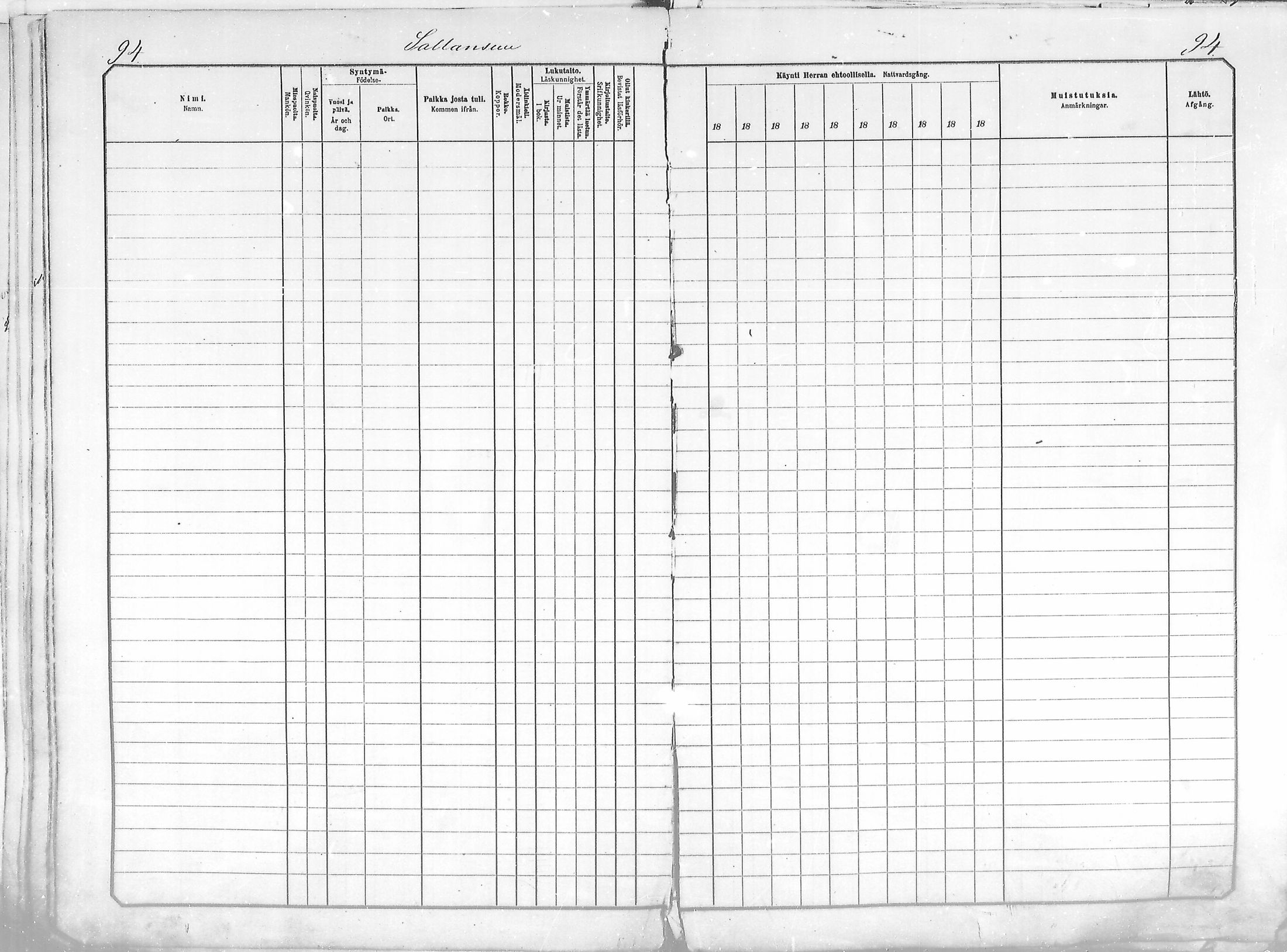 [ ../kirjat/Kirkonkirjat/salla/rippikirja_1881-1890_mko26-36/kuvat/94.jpg ]