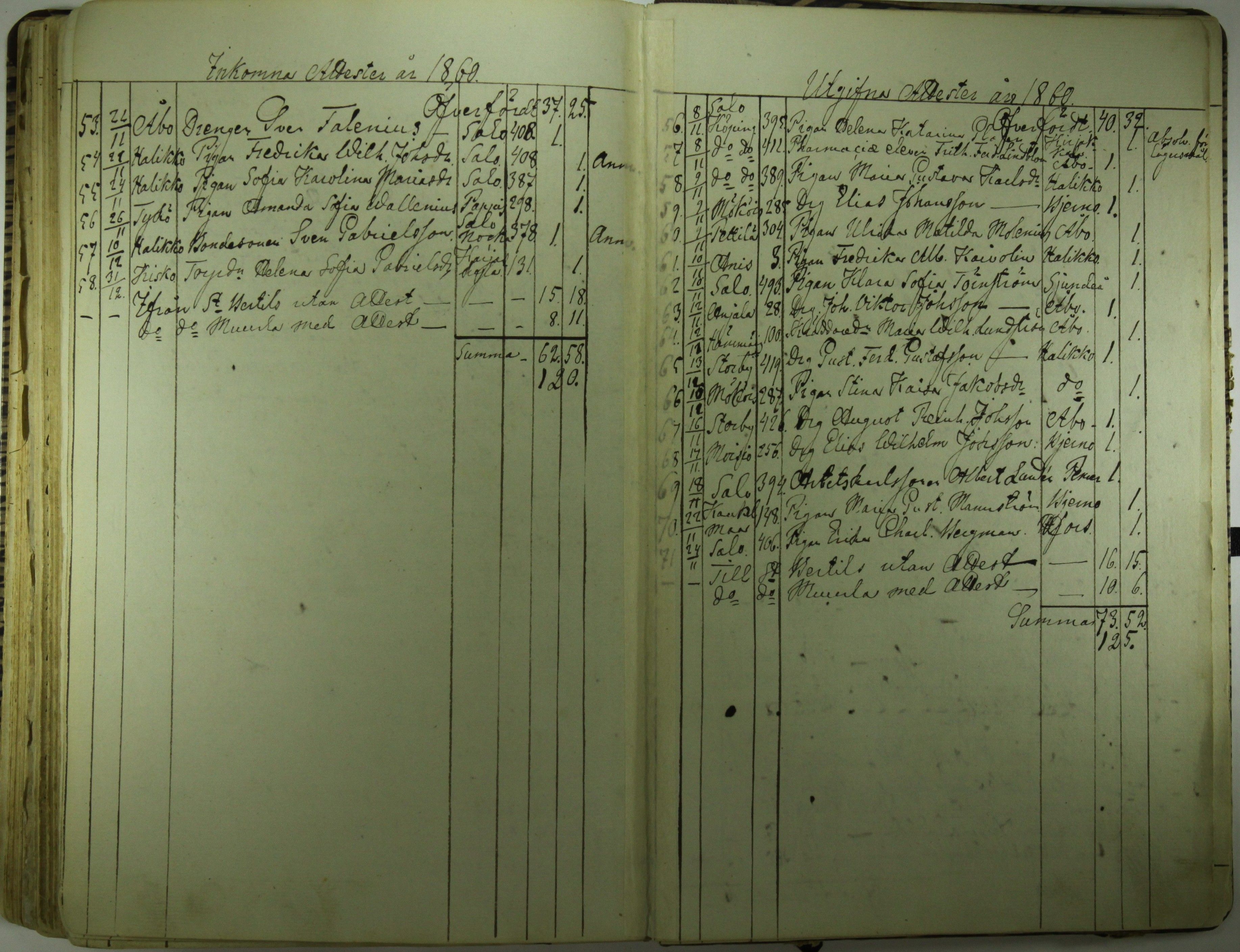 [ kuvat/175.jpg ]