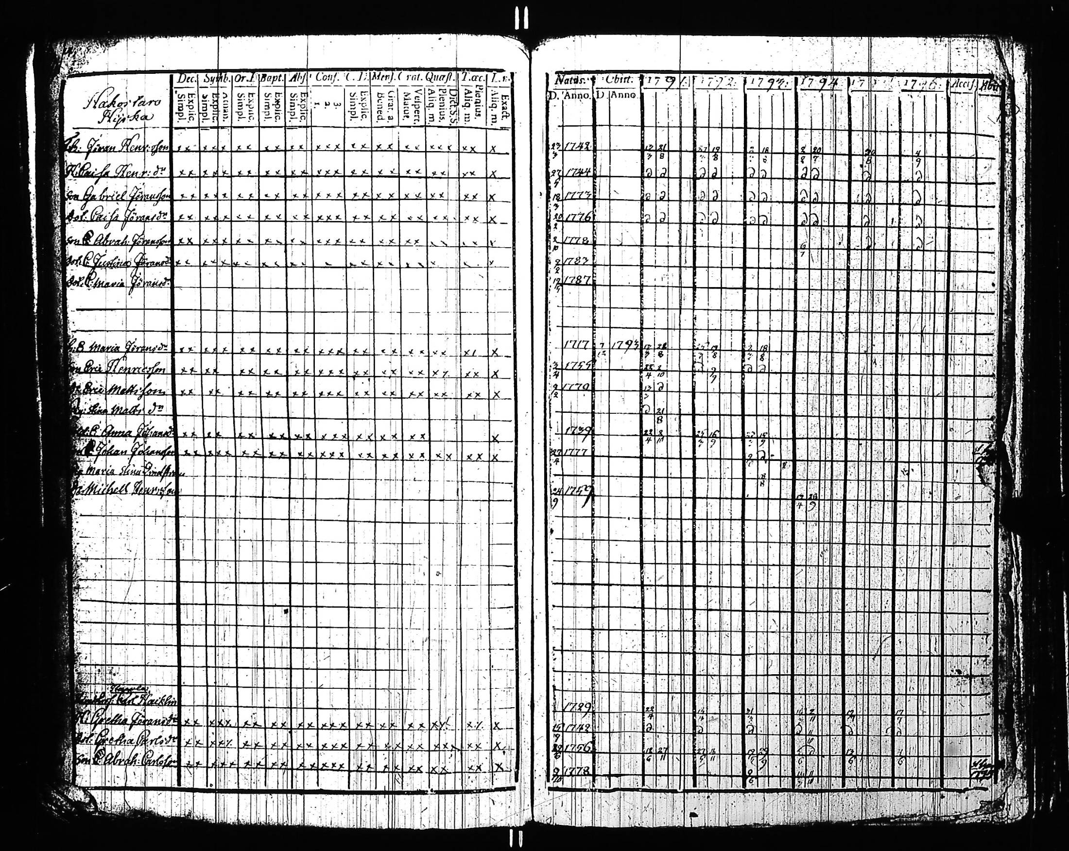 [ kuvat/223.jpg ]