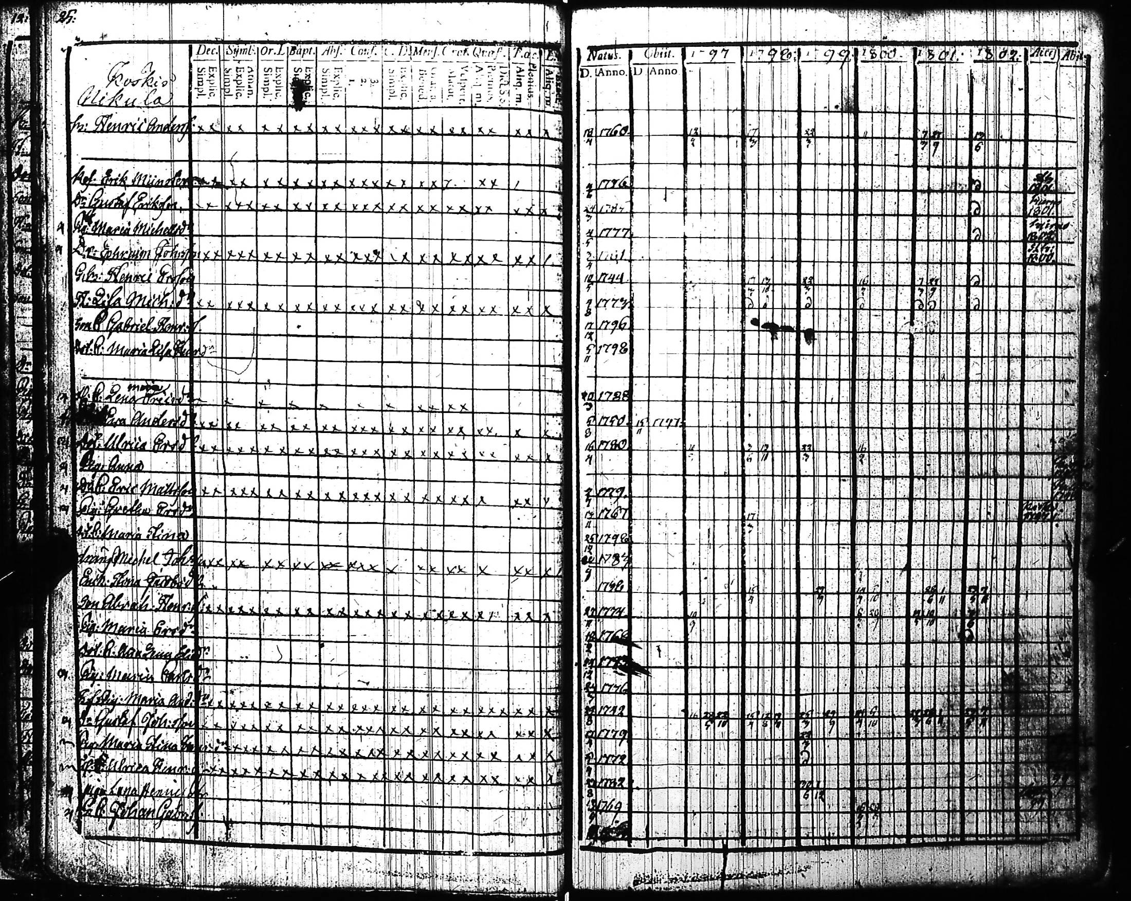 [ kuvat/27.jpg ]