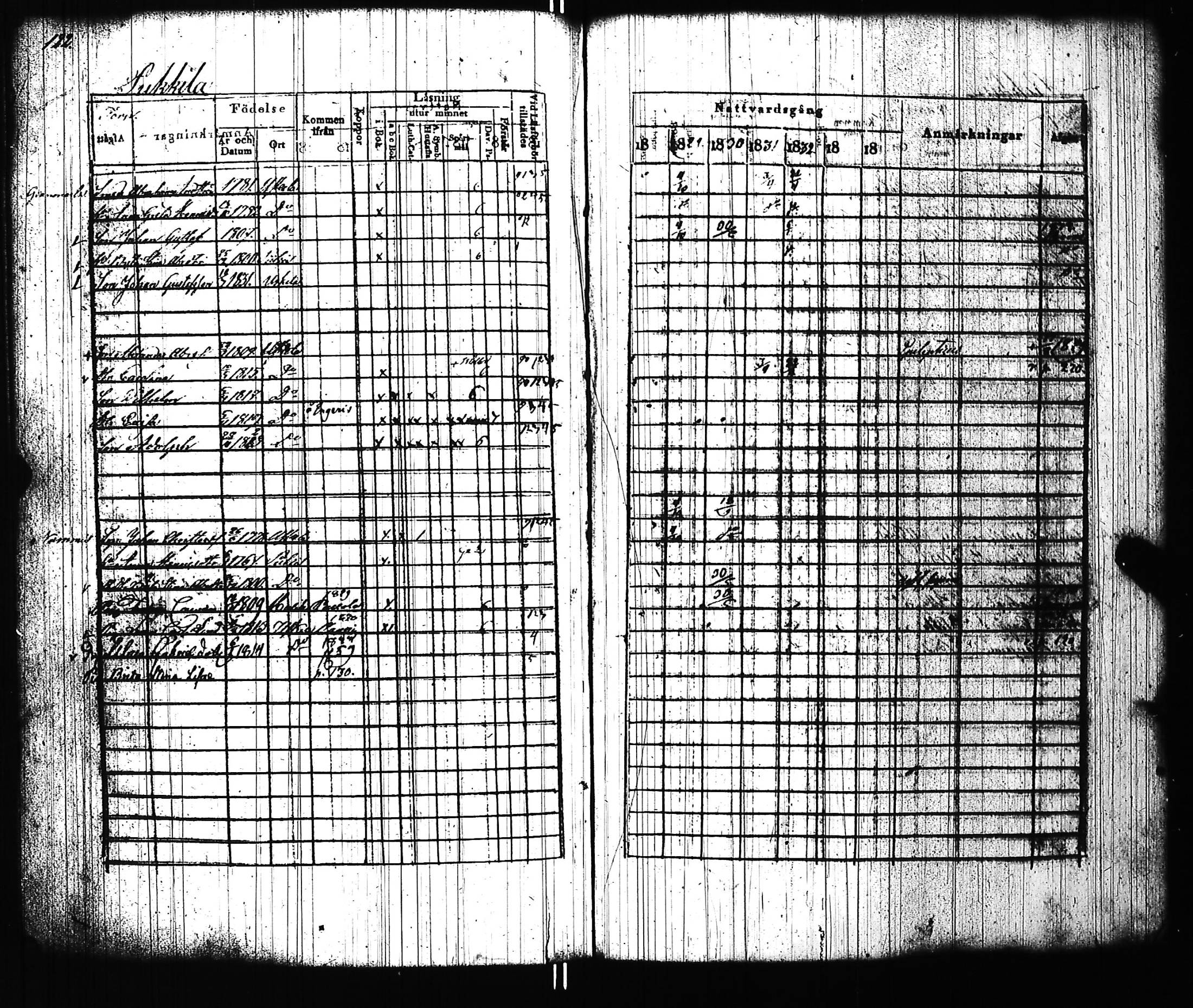 [ kuvat/125.jpg ]