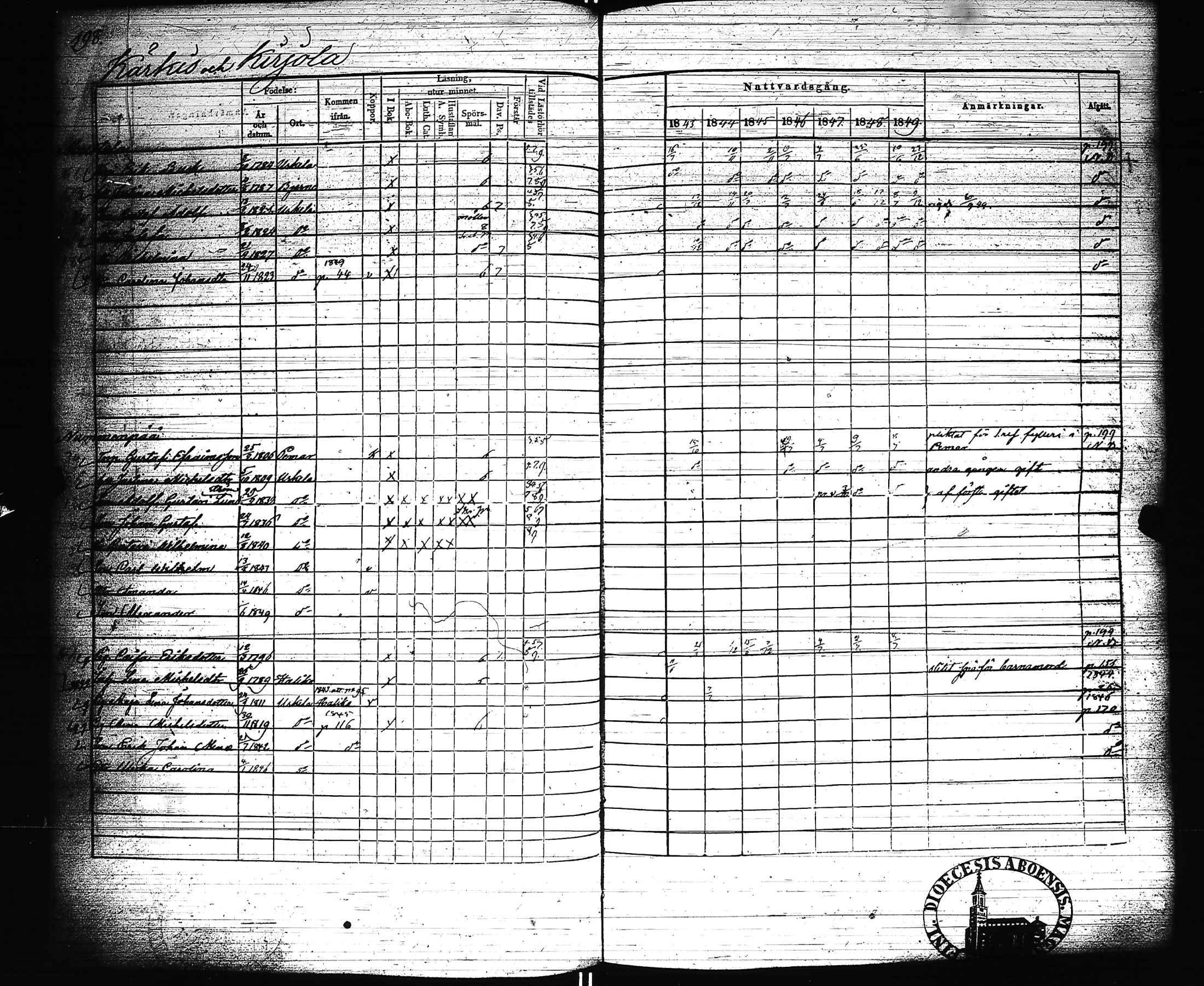[ kuvat/207.jpg ]