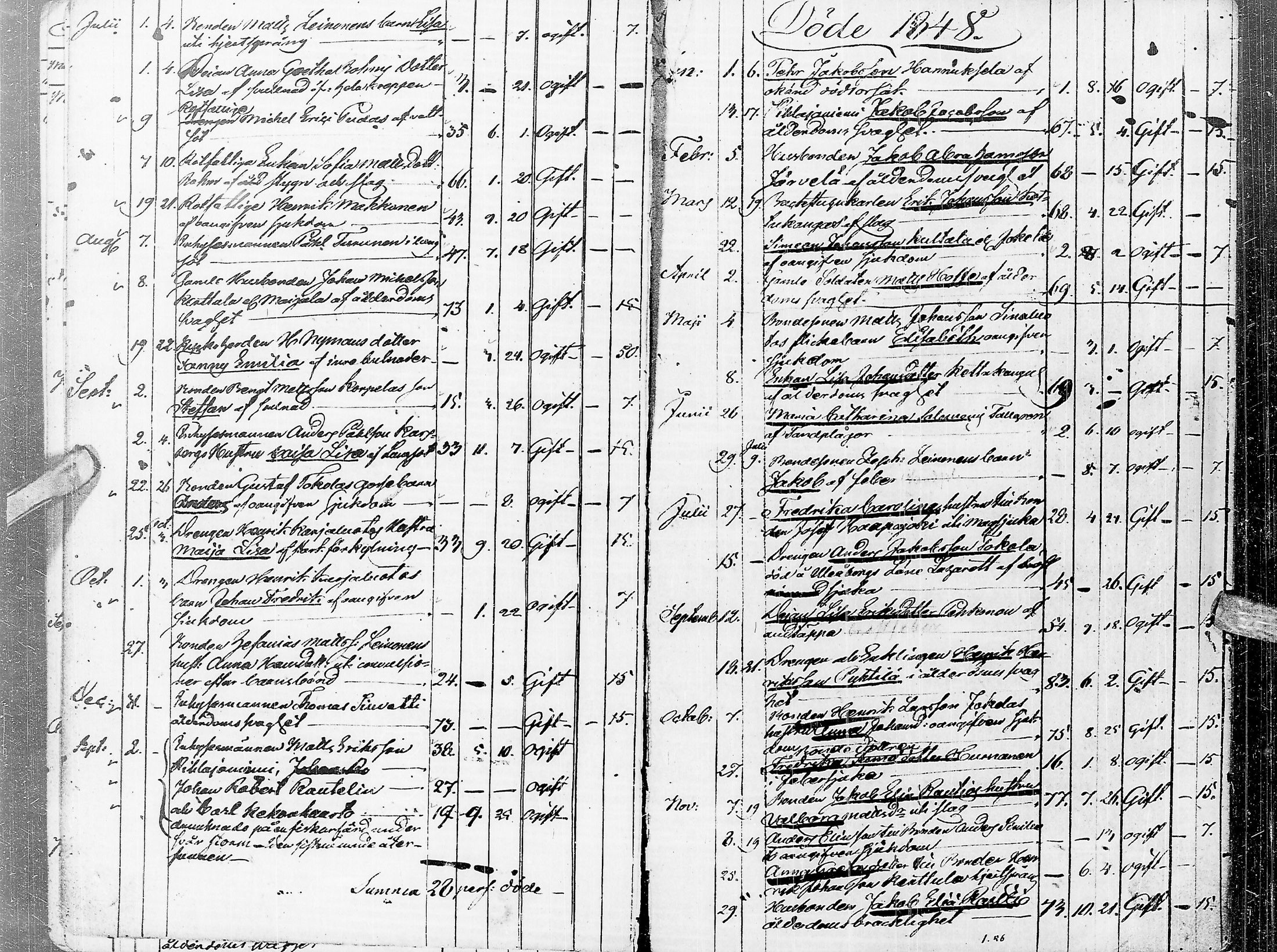 [ ../kirjat/Kirkonkirjat/saloinen/kuolleet_1838-1886_ik548/kuvat/13.jpg ]