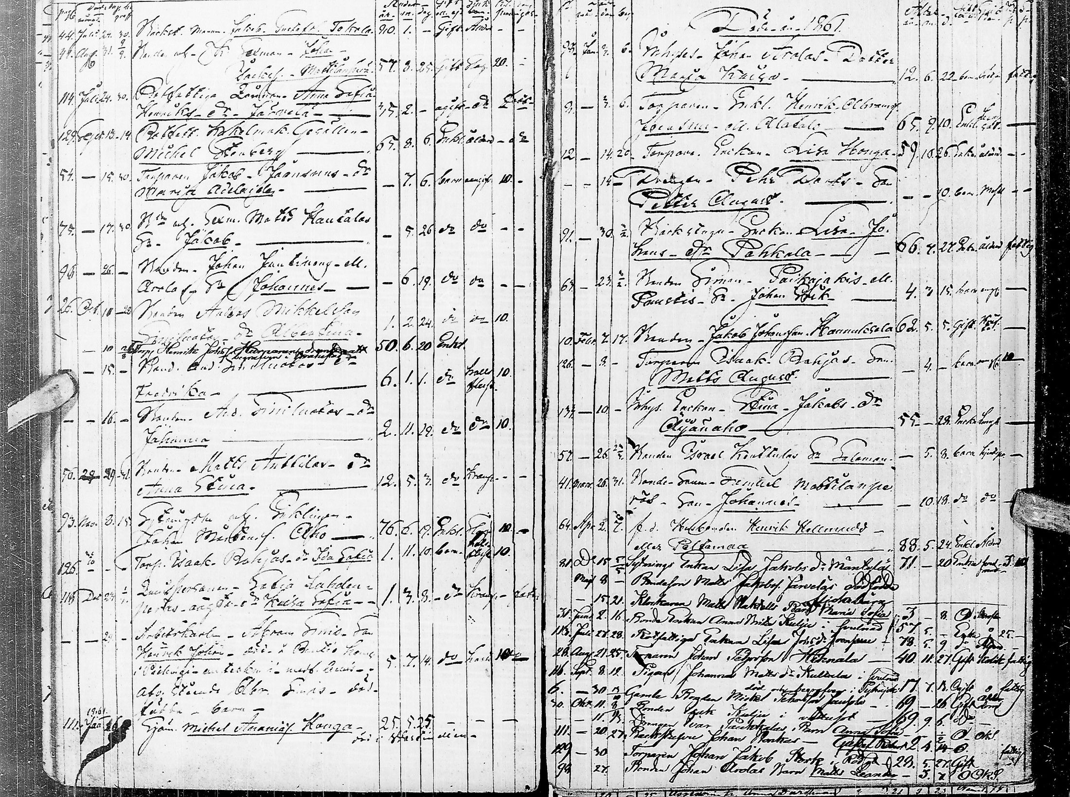 [ ../kirjat/Kirkonkirjat/saloinen/kuolleet_1838-1886_ik548/kuvat/22.jpg ]