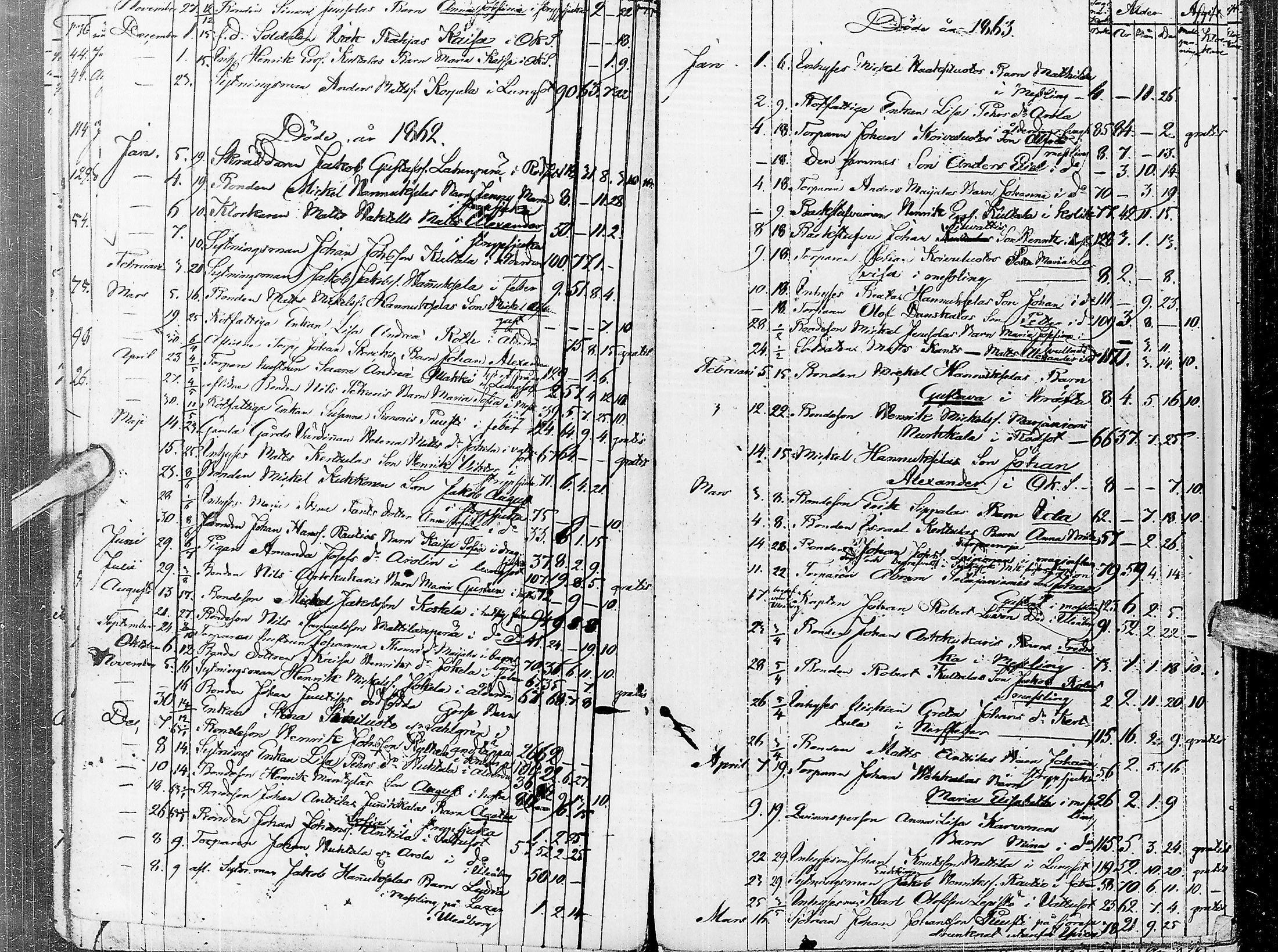 [ ../kirjat/Kirkonkirjat/saloinen/kuolleet_1838-1886_ik548/kuvat/23.jpg ]