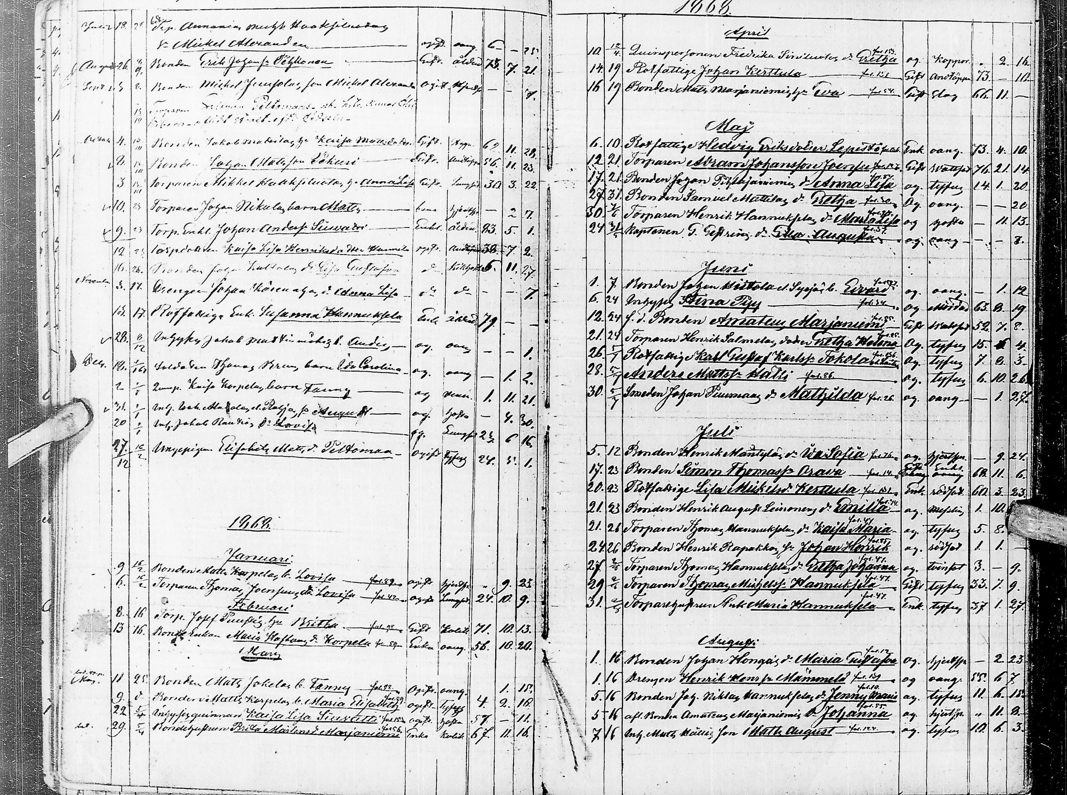 [ ../kirjat/Kirkonkirjat/saloinen/kuolleet_1838-1886_ik548/kuvat/27.jpg ]