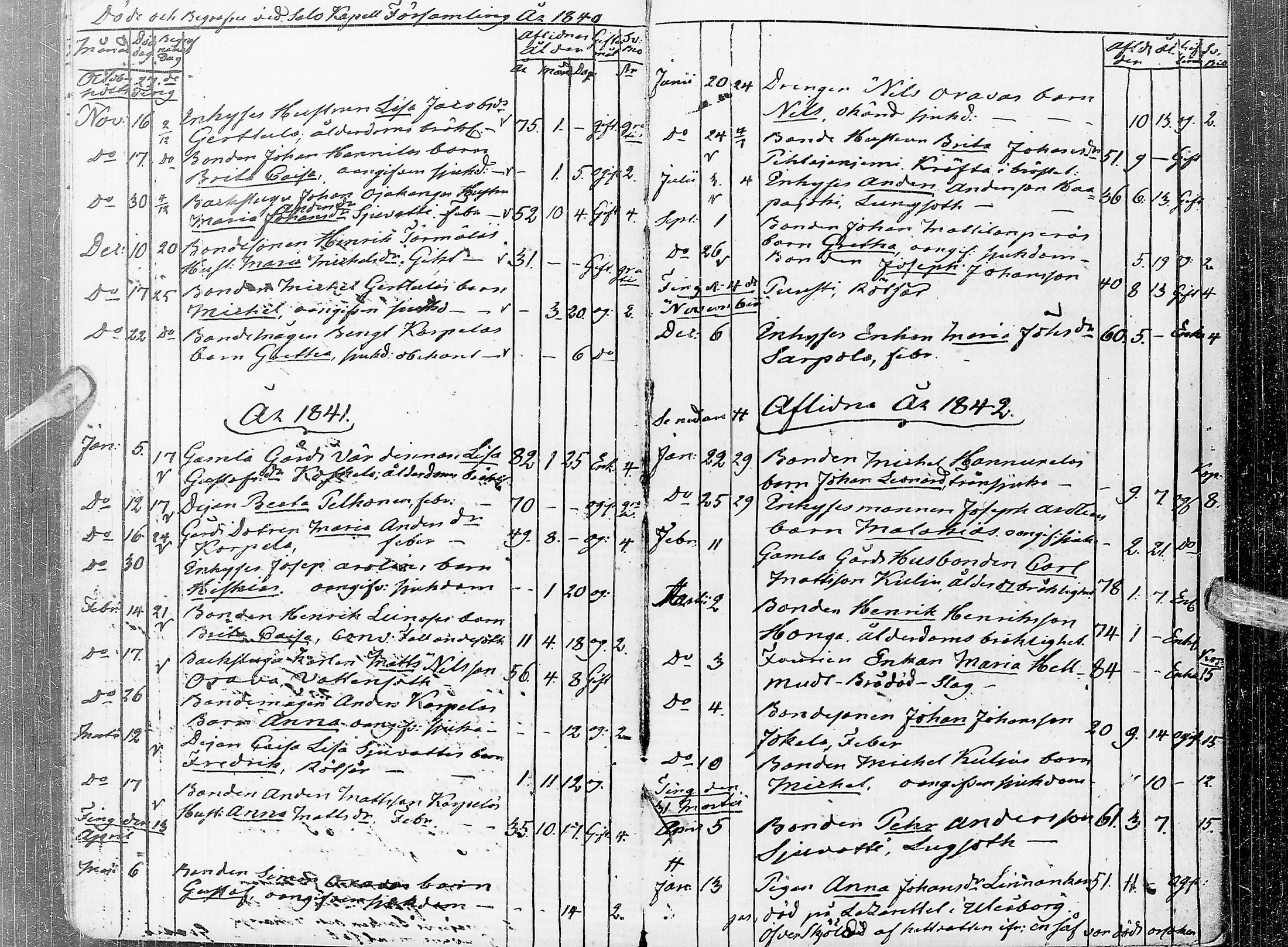 [ ../kirjat/Kirkonkirjat/saloinen/kuolleet_1838-1886_ik548/kuvat/8.jpg ]