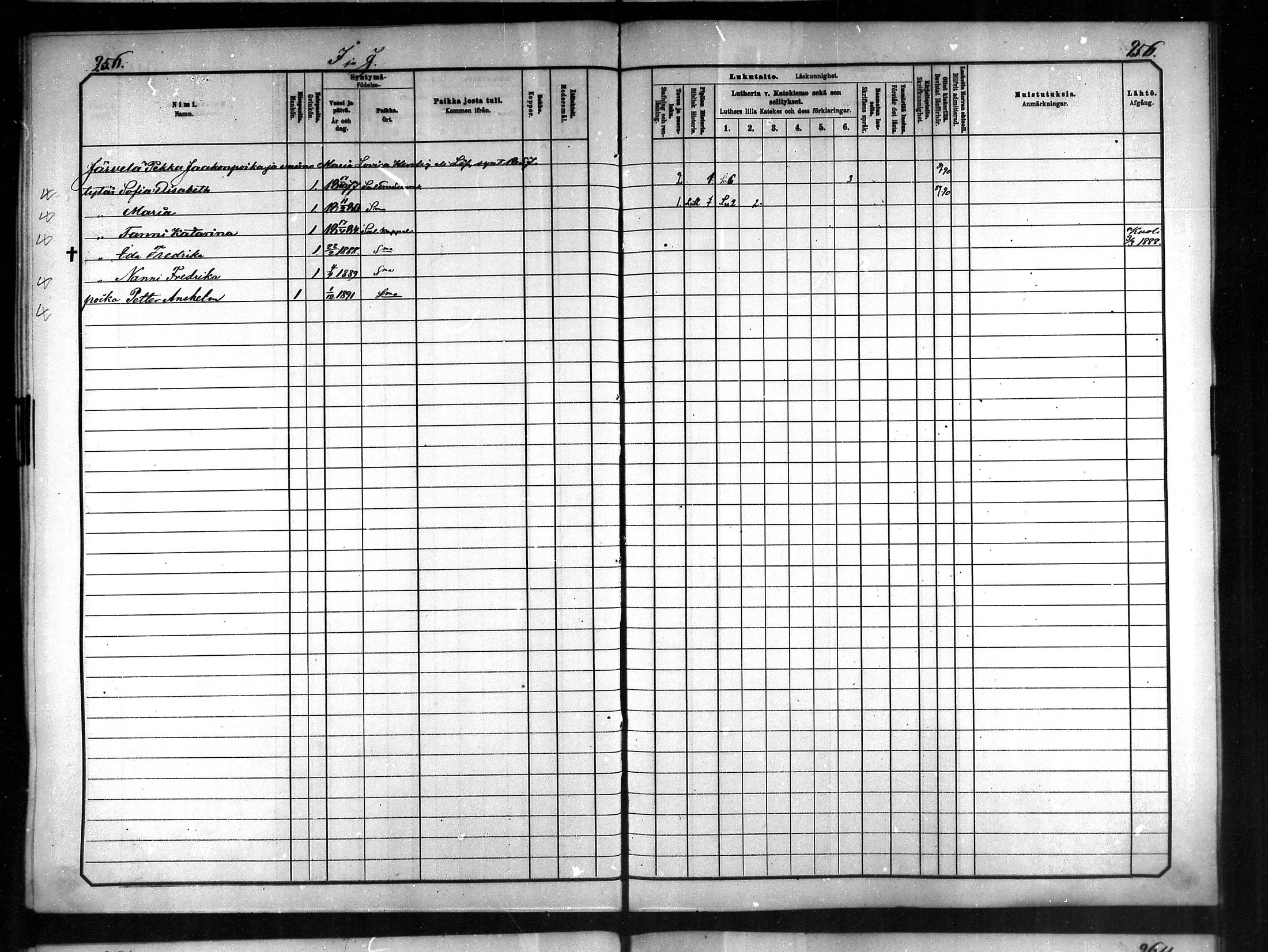 [ ../kirjat/Kirkonkirjat/saloinen/lastenkirja_1885-1890_mko29-34/kuvat/109.jpg ]