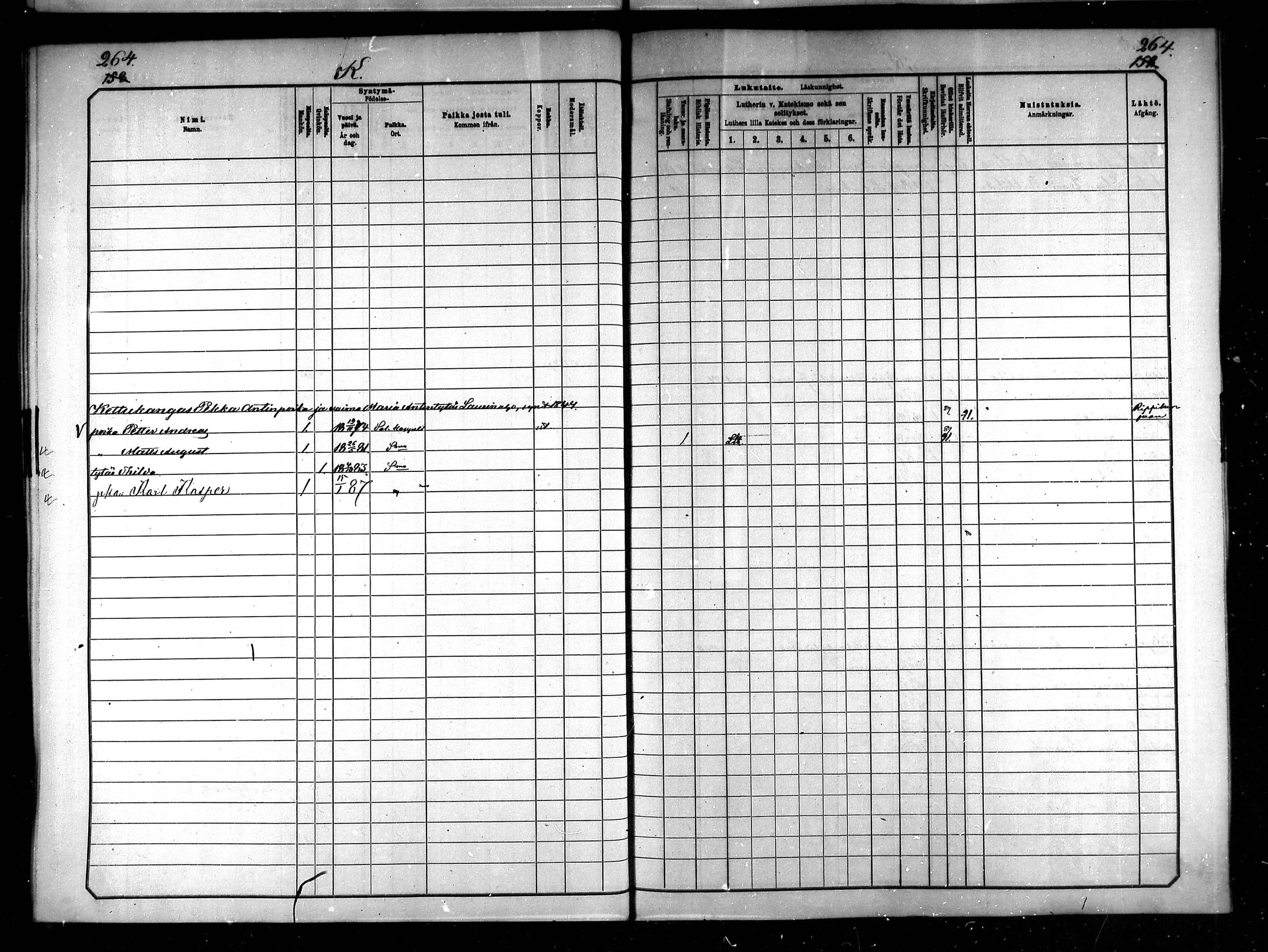[ ../kirjat/Kirkonkirjat/saloinen/lastenkirja_1885-1890_mko29-34/kuvat/115.jpg ]