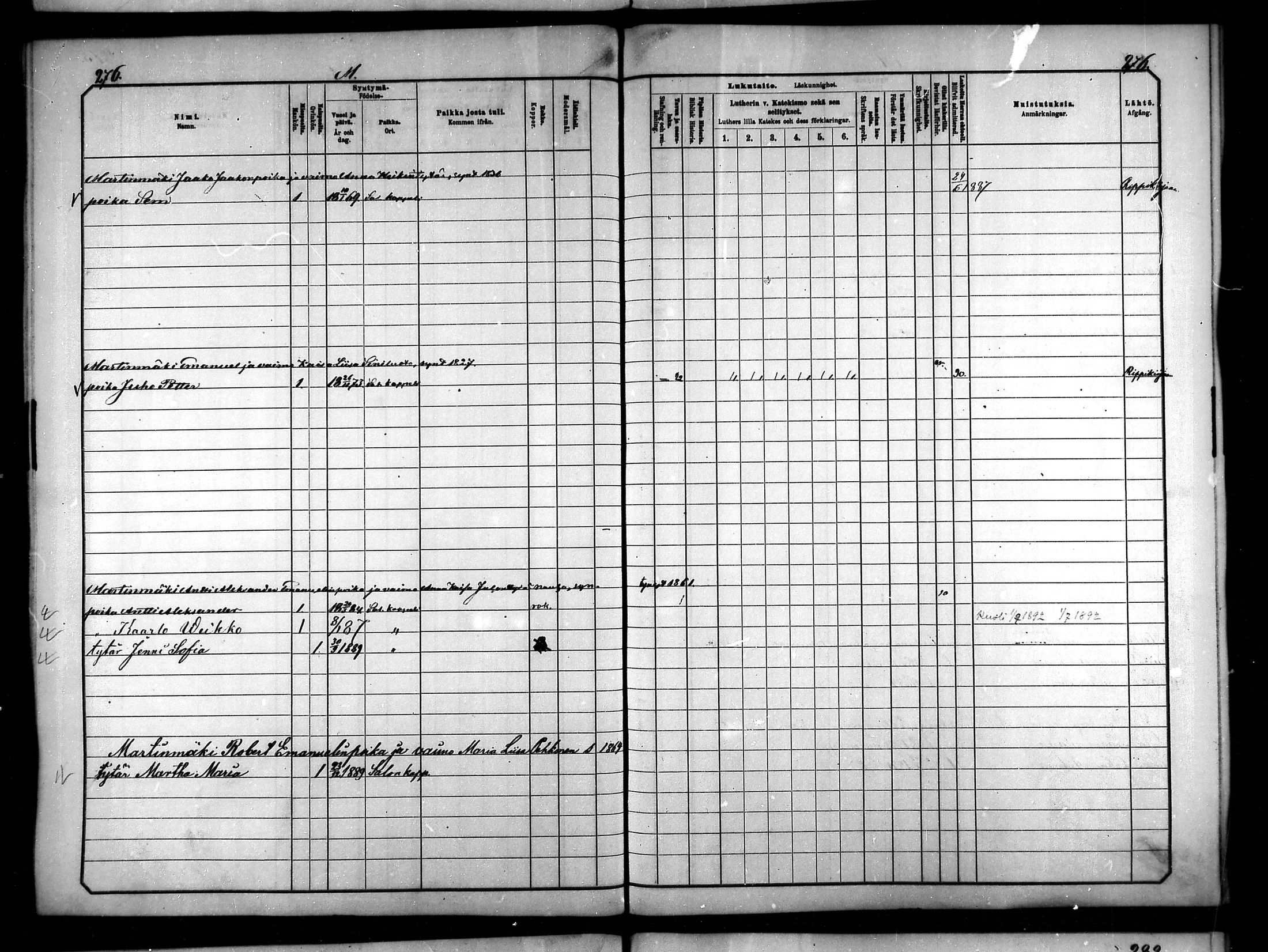[ ../kirjat/Kirkonkirjat/saloinen/lastenkirja_1885-1890_mko29-34/kuvat/126.jpg ]